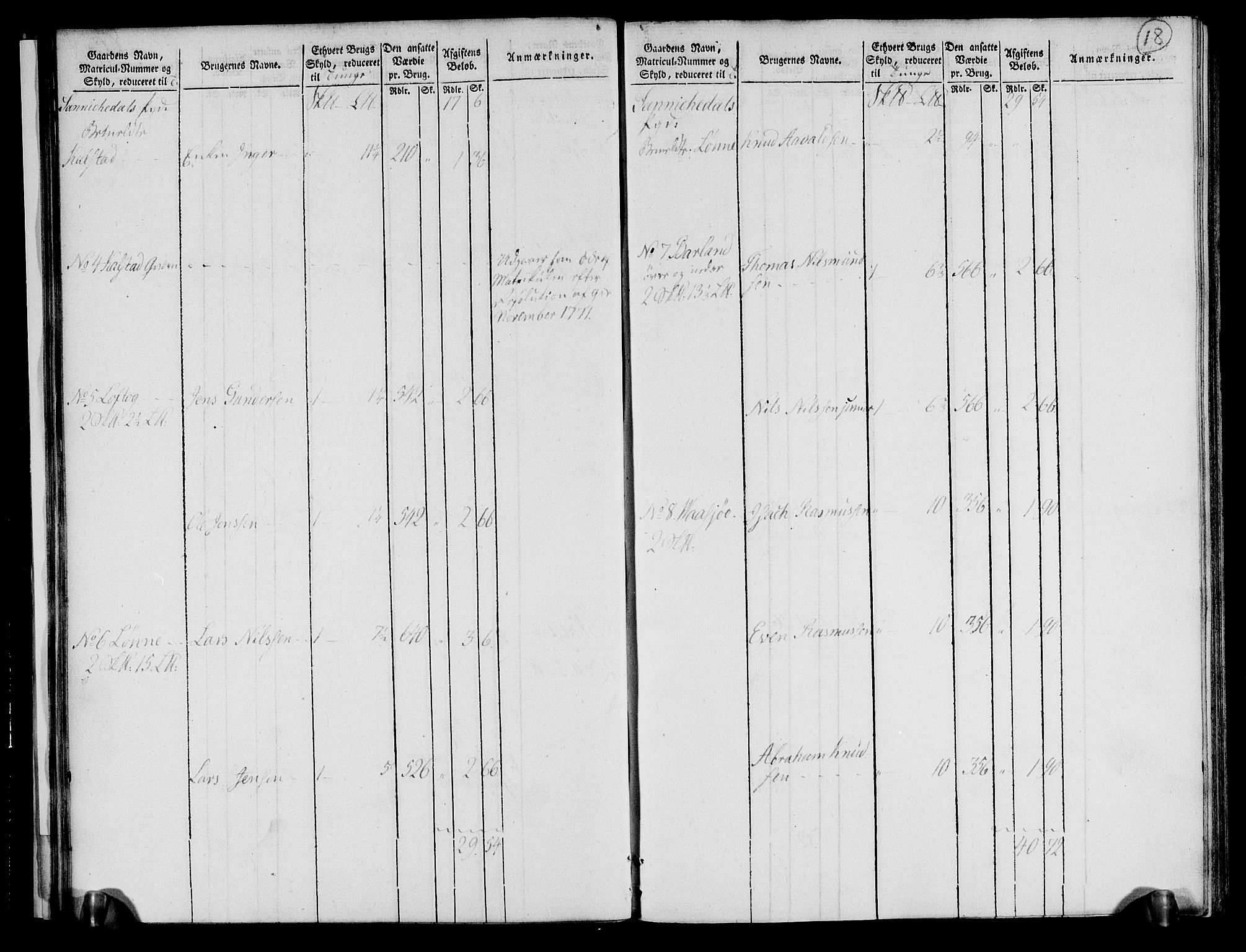 Rentekammeret inntil 1814, Realistisk ordnet avdeling, AV/RA-EA-4070/N/Ne/Nea/L0072: Nedre Telemarken og Bamble fogderi. Oppebørselsregister, 1803, p. 18