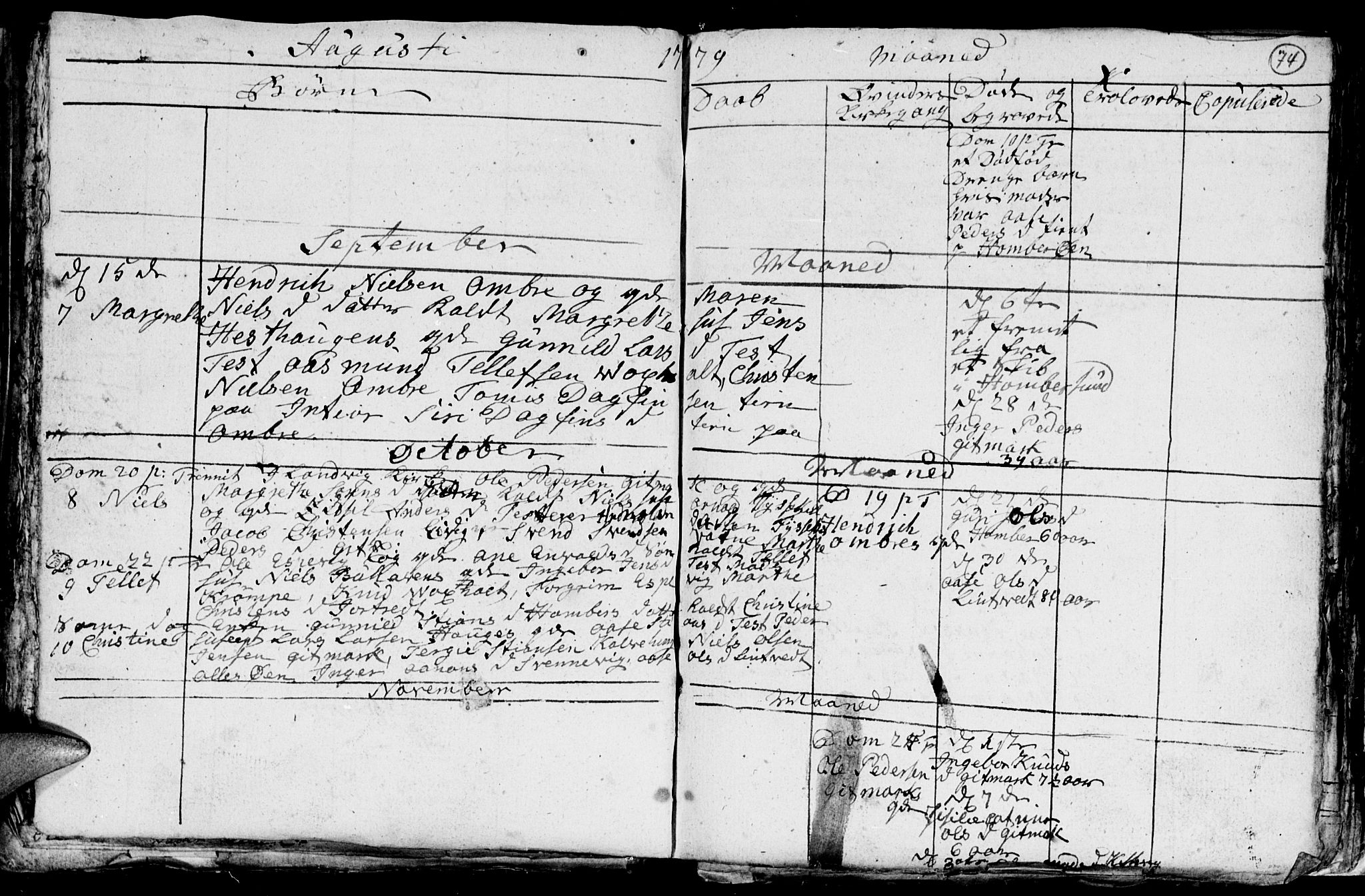 Hommedal sokneprestkontor, AV/SAK-1111-0023/F/Fb/Fba/L0001: Parish register (copy) no. B 1, 1758-1791, p. 74