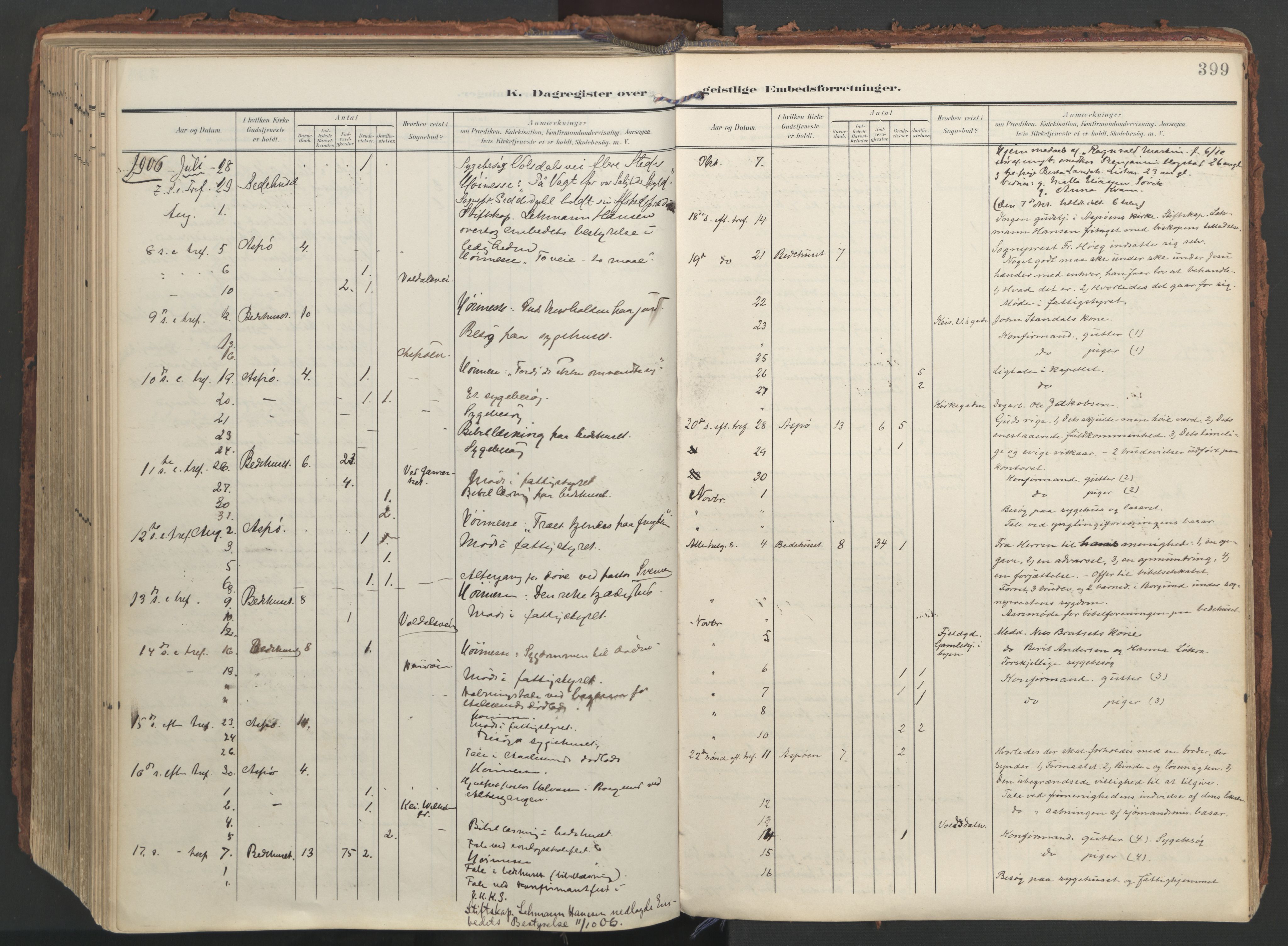 Ministerialprotokoller, klokkerbøker og fødselsregistre - Møre og Romsdal, SAT/A-1454/529/L0459: Parish register (official) no. 529A09, 1904-1917, p. 399