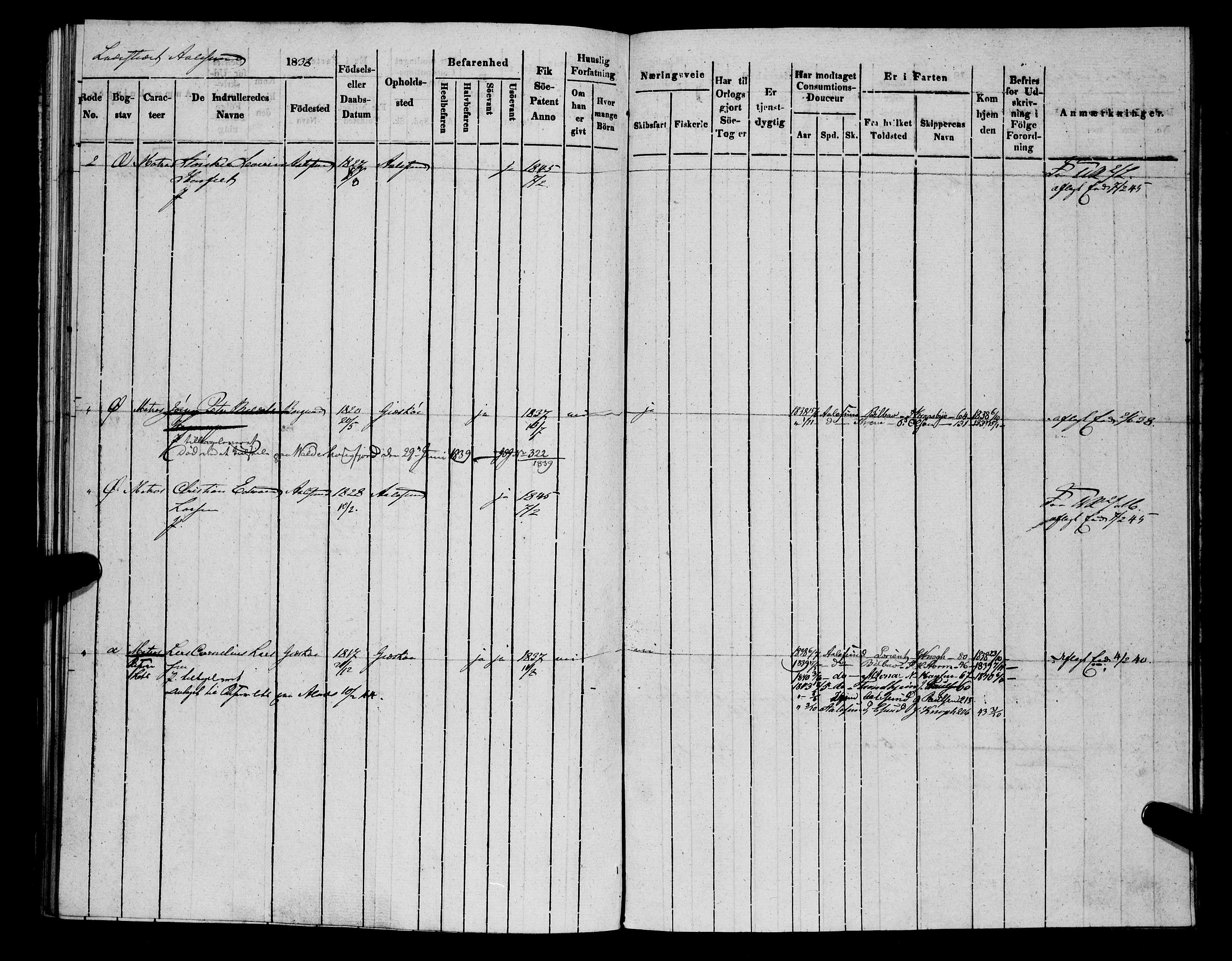 Sjøinnrulleringen - Trondhjemske distrikt, AV/SAT-A-5121/01/L0307: Hovedrulle, ungdomsrulle og ekstrarulle for Ålesund by, 1831-1846