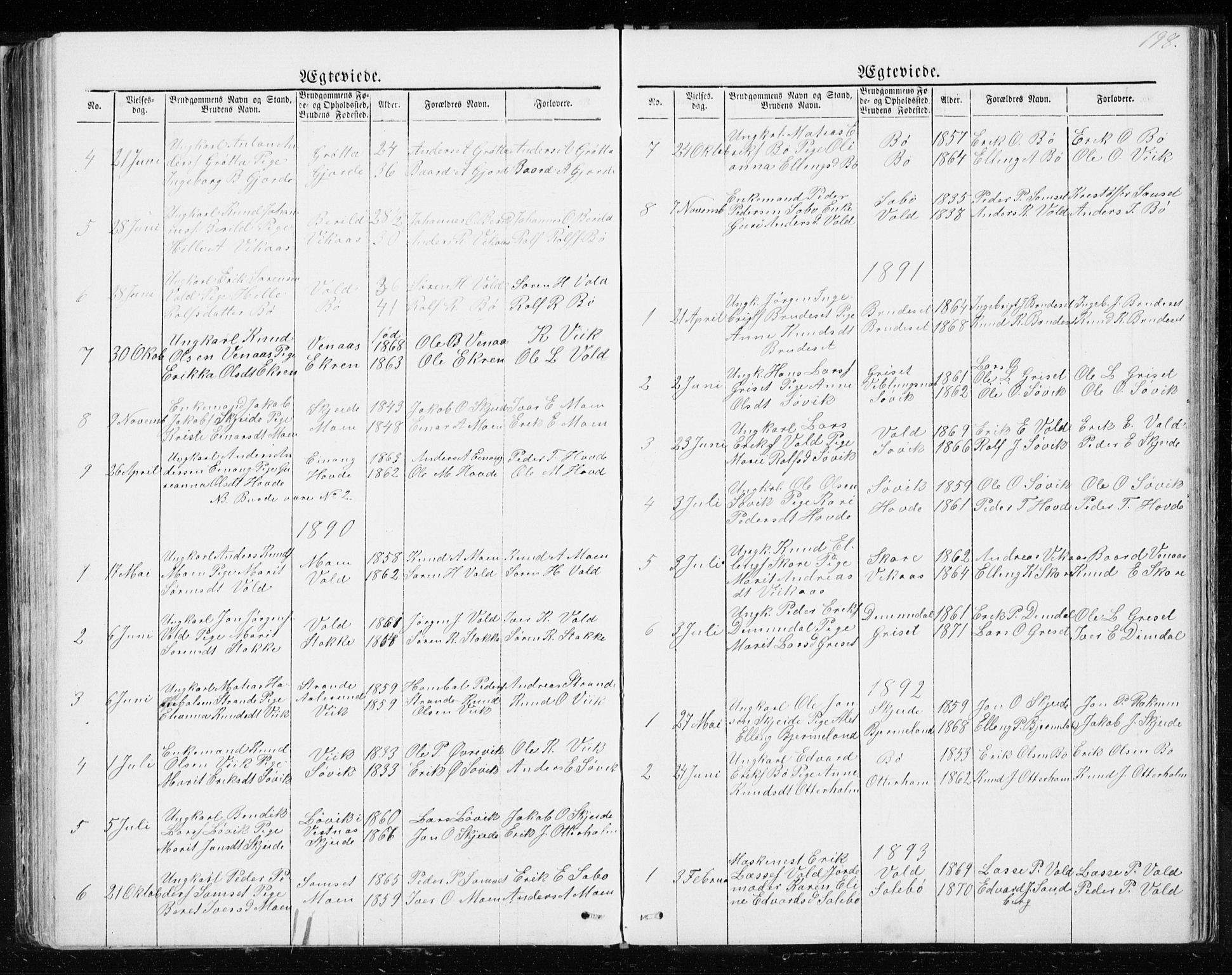 Ministerialprotokoller, klokkerbøker og fødselsregistre - Møre og Romsdal, SAT/A-1454/543/L0564: Parish register (copy) no. 543C02, 1867-1915, p. 198