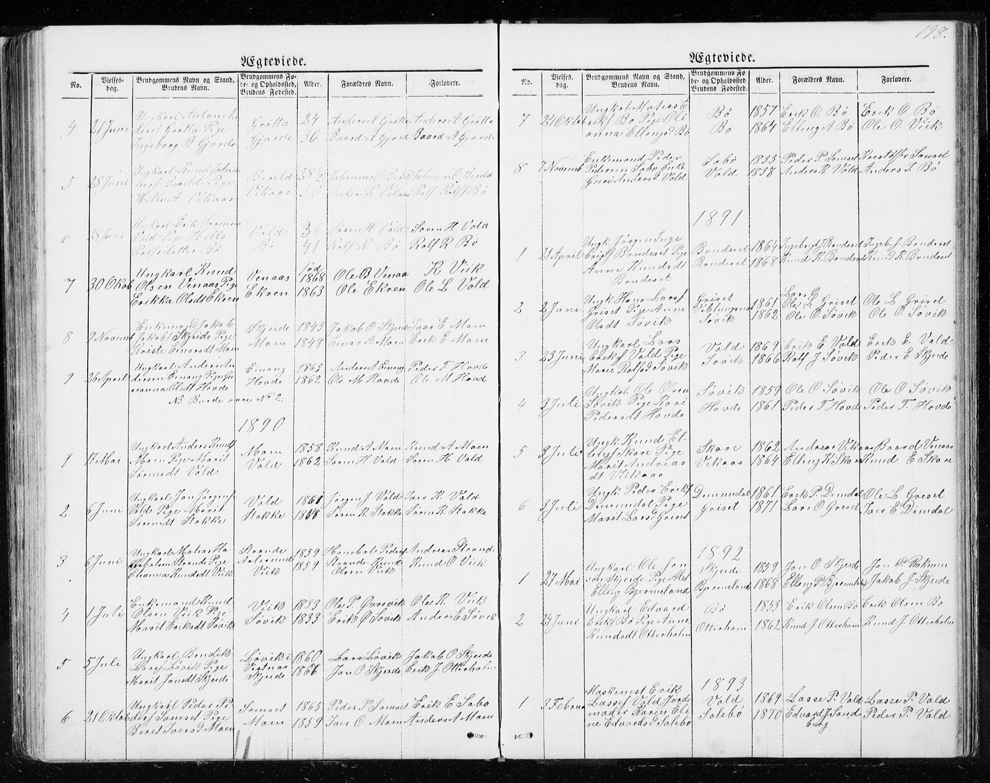 Ministerialprotokoller, klokkerbøker og fødselsregistre - Møre og Romsdal, AV/SAT-A-1454/543/L0564: Parish register (copy) no. 543C02, 1867-1915, p. 198