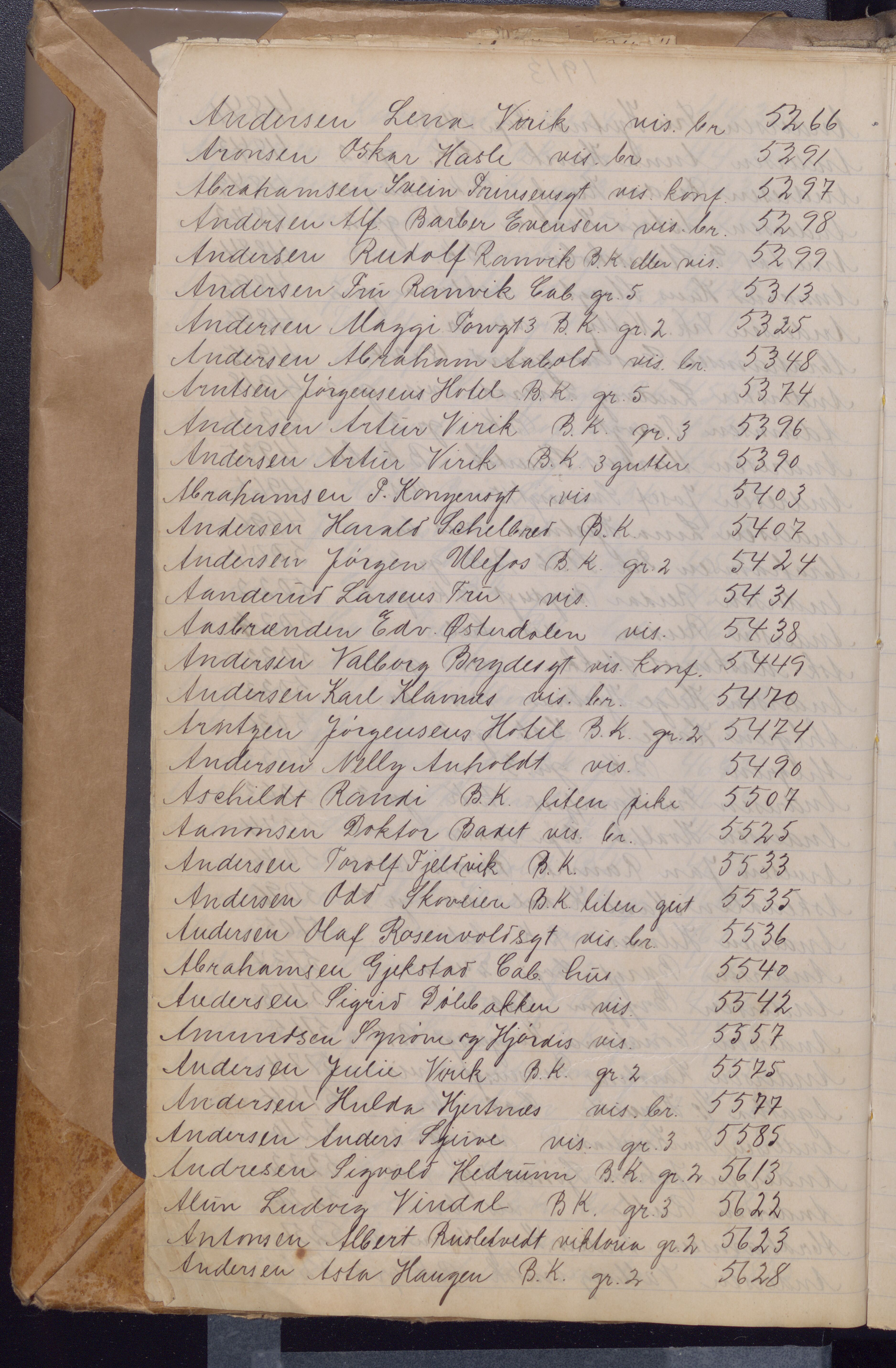 Koloboff, Dimitri. Fotograf, VEMU/FA-1002/F/L0001: Register, 1911-1927, p. 13