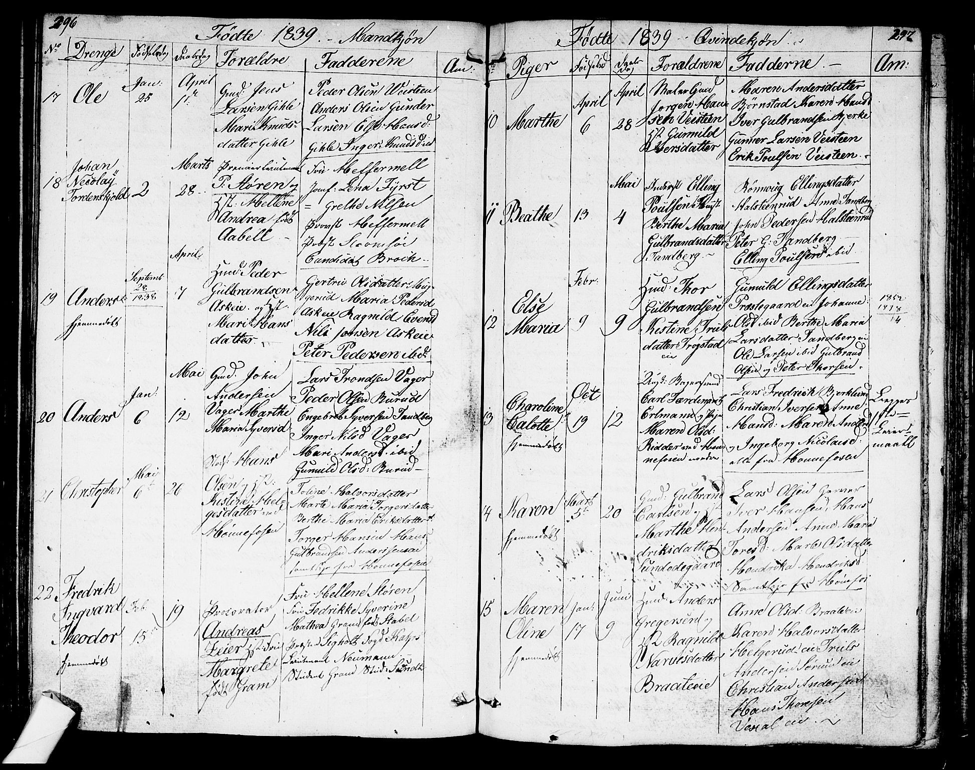 Norderhov kirkebøker, AV/SAKO-A-237/G/Ga/L0004: Parish register (copy) no. I 4, 1824-1849, p. 296-297