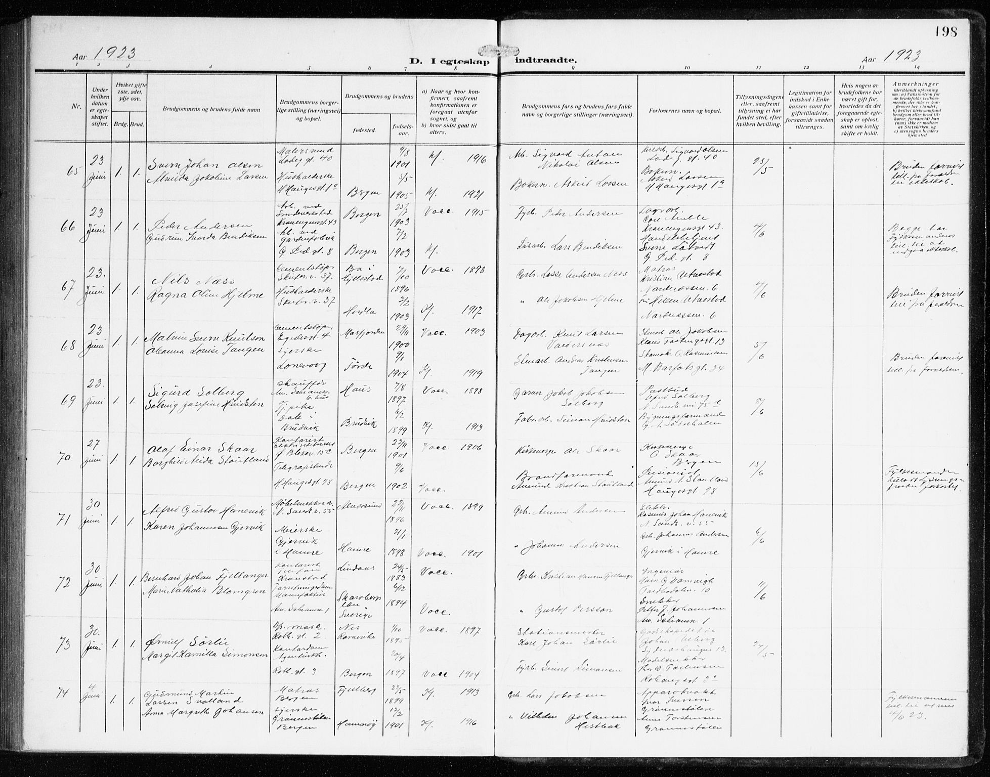 Sandviken Sokneprestembete, AV/SAB-A-77601/H/Ha/L0015: Parish register (official) no. D 2, 1911-1923, p. 198