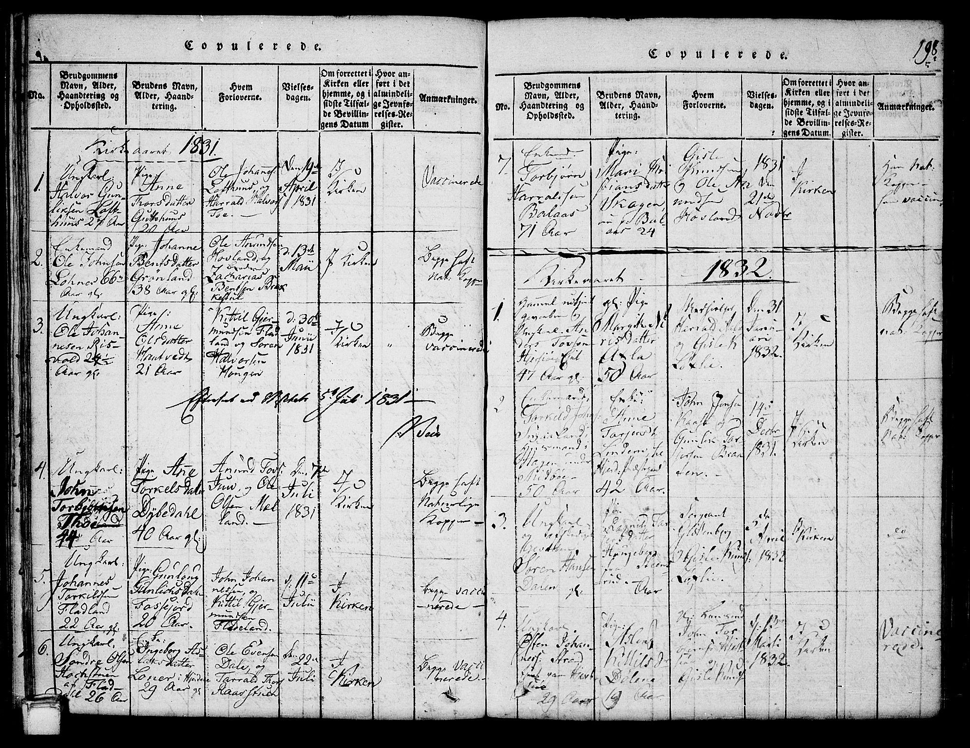 Hjartdal kirkebøker, AV/SAKO-A-270/G/Ga/L0001: Parish register (copy) no. I 1, 1815-1842, p. 198