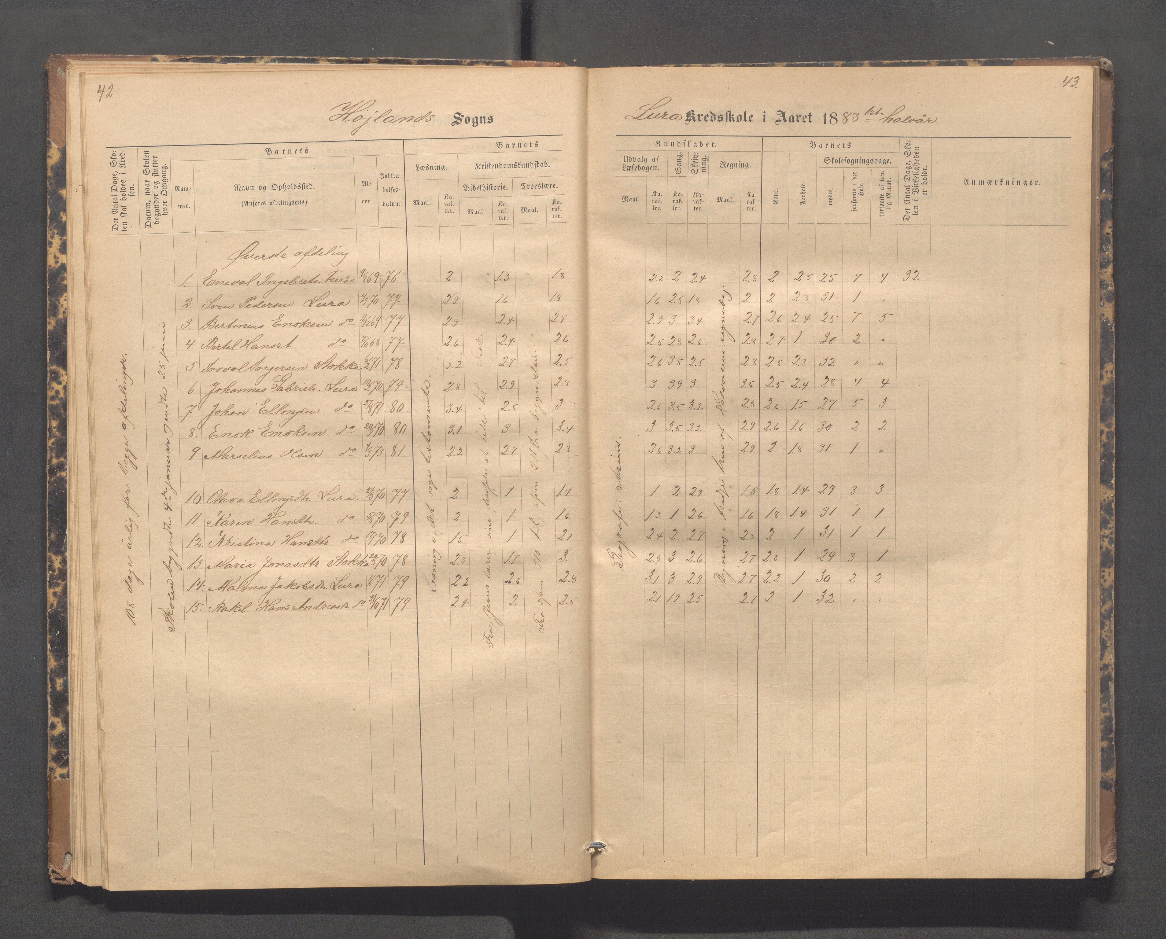 Høyland kommune - Lura skole, IKAR/K-100081/F/L0002: Skoleprotokoll, 1878-1896, p. 42-43