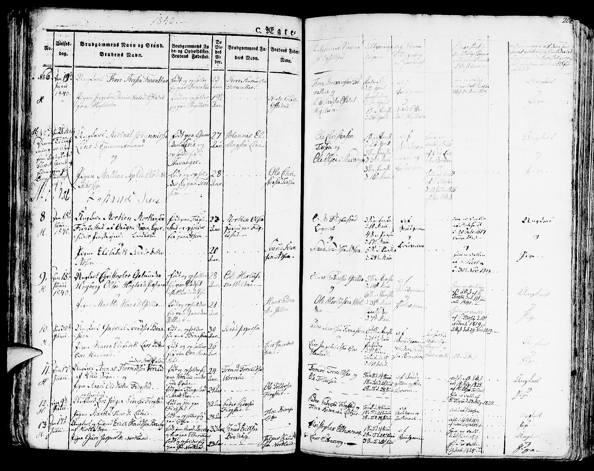 Høyland sokneprestkontor, SAST/A-101799/001/30BA/L0007: Parish register (official) no. A 7 /2, 1825-1841, p. 206