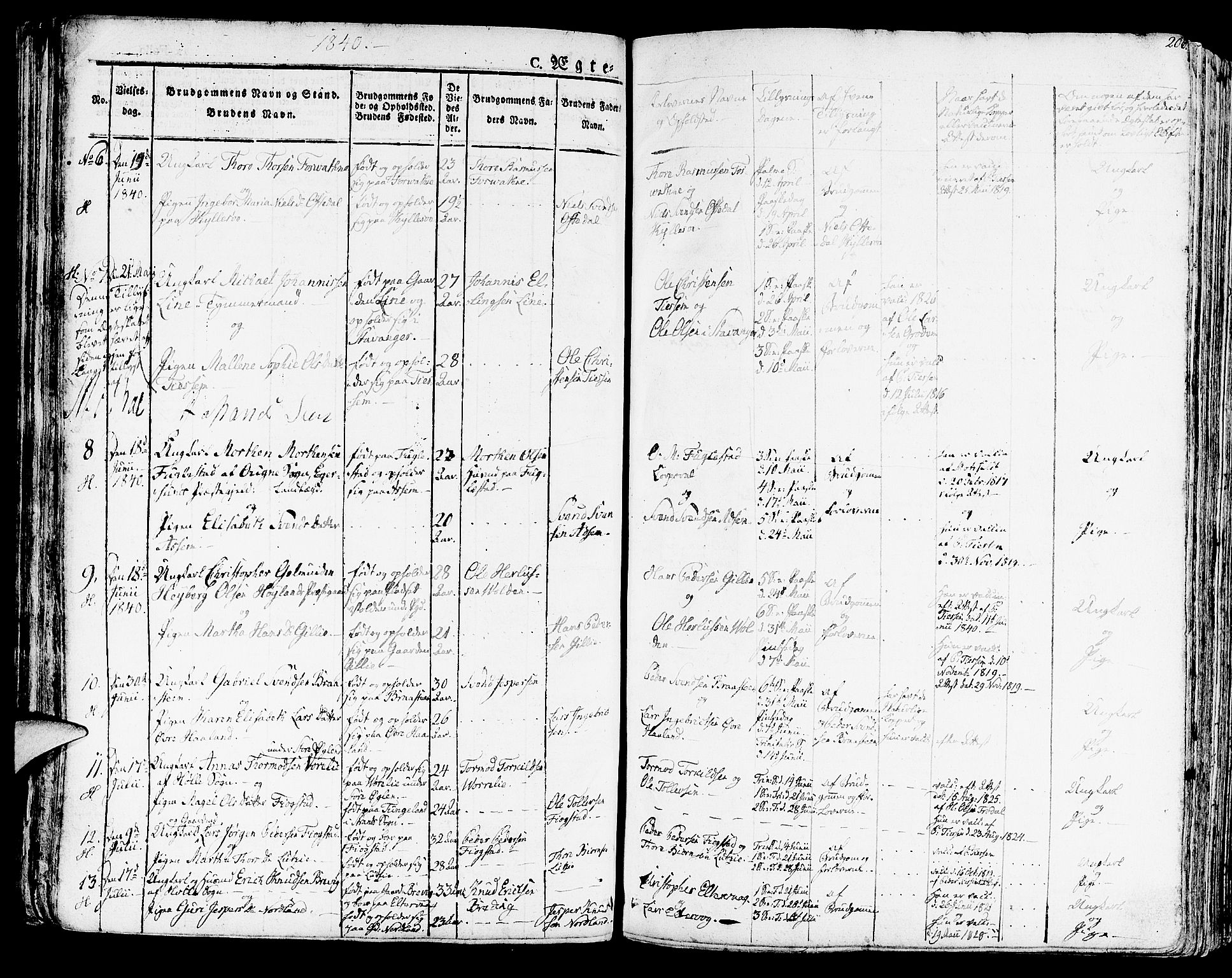 Høyland sokneprestkontor, AV/SAST-A-101799/001/30BA/L0007: Parish register (official) no. A 7 /2, 1825-1841, p. 206