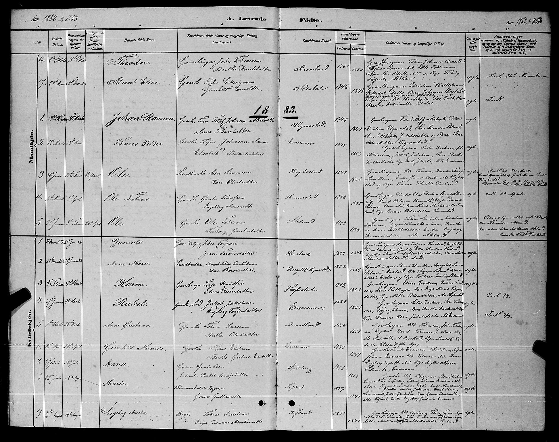 Nord-Audnedal sokneprestkontor, AV/SAK-1111-0032/F/Fb/Fbb/L0003: Parish register (copy) no. B 3, 1882-1900, p. 3