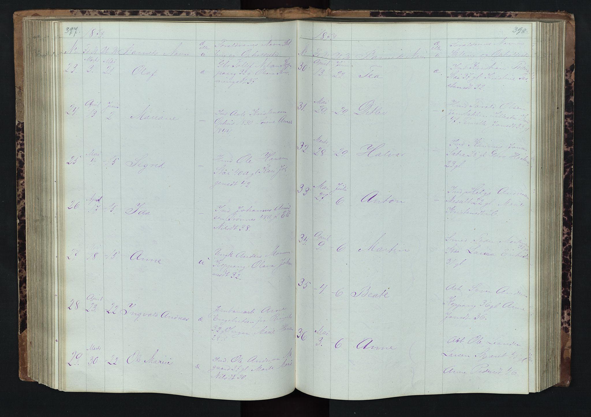 Stor-Elvdal prestekontor, AV/SAH-PREST-052/H/Ha/Hab/L0001: Parish register (copy) no. 1 /1, 1860-1894, p. 397-398