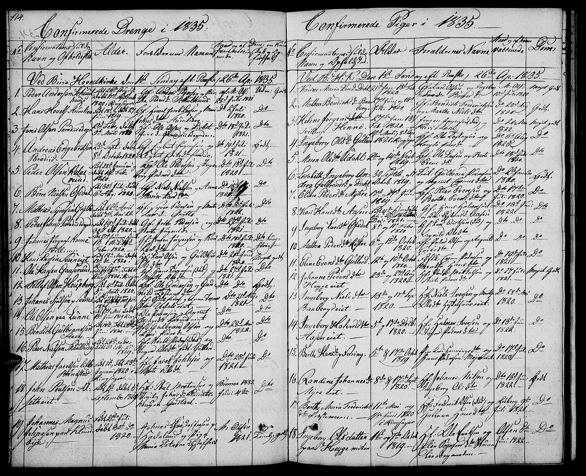 Biri prestekontor, AV/SAH-PREST-096/H/Ha/Hab/L0002: Parish register (copy) no. 2, 1828-1842, p. 114