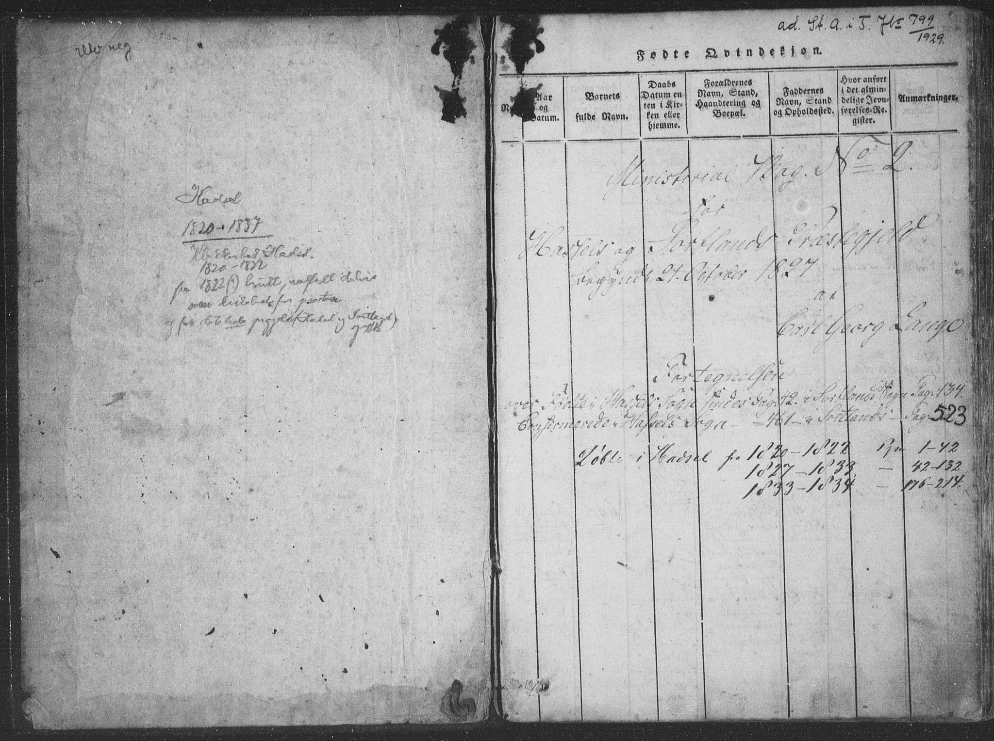 Ministerialprotokoller, klokkerbøker og fødselsregistre - Nordland, SAT/A-1459/888/L1262: Parish register (copy) no. 888C01, 1820-1836, p. 0-1
