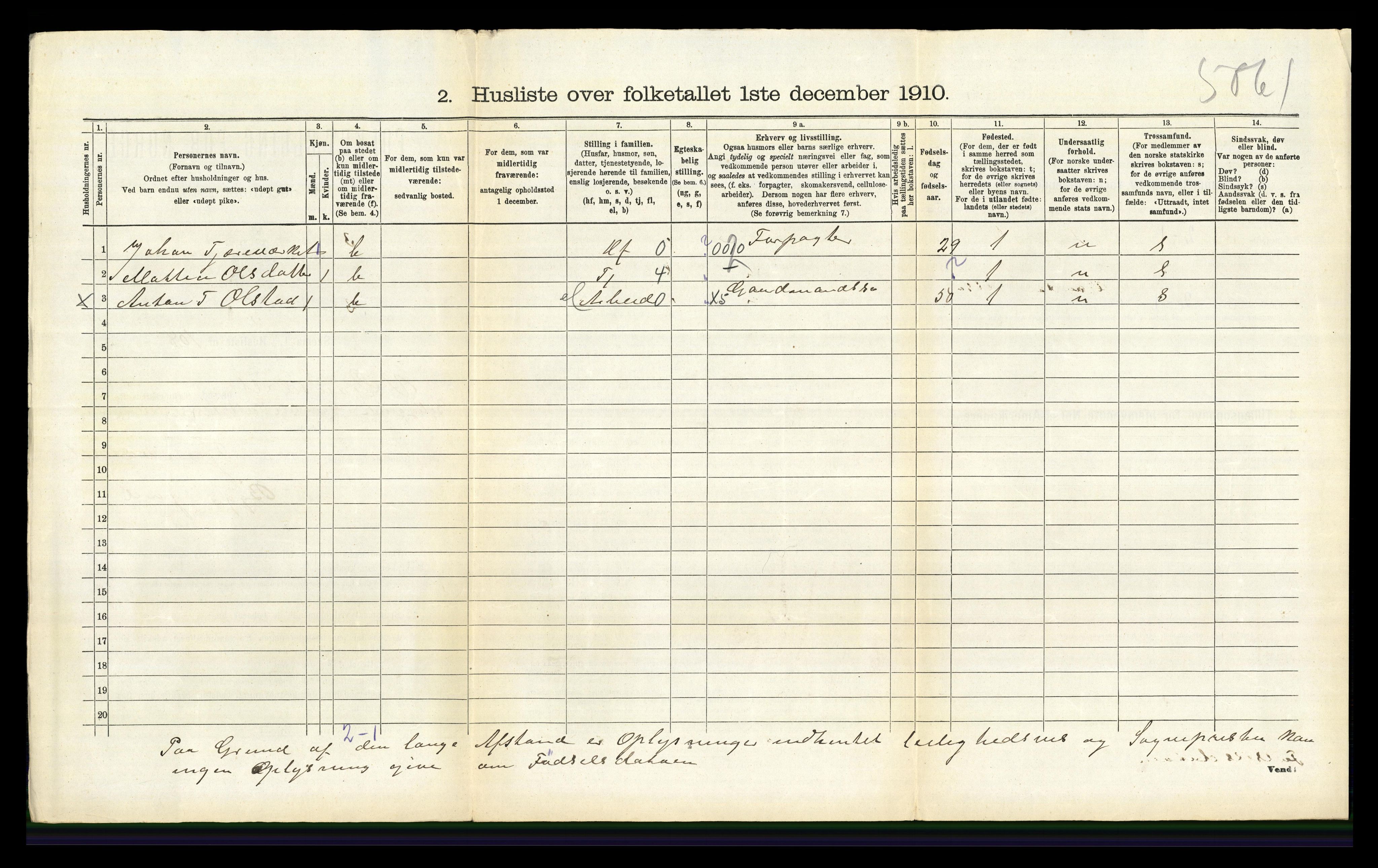 RA, 1910 census for Vestre Gausdal, 1910, p. 412