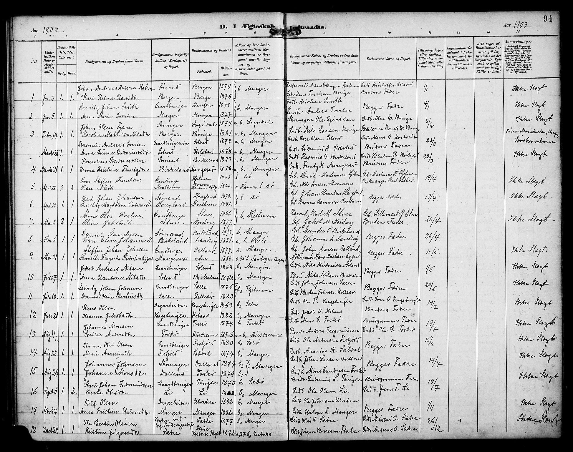 Manger sokneprestembete, SAB/A-76801/H/Haa: Parish register (official) no. B 2, 1893-1906, p. 94