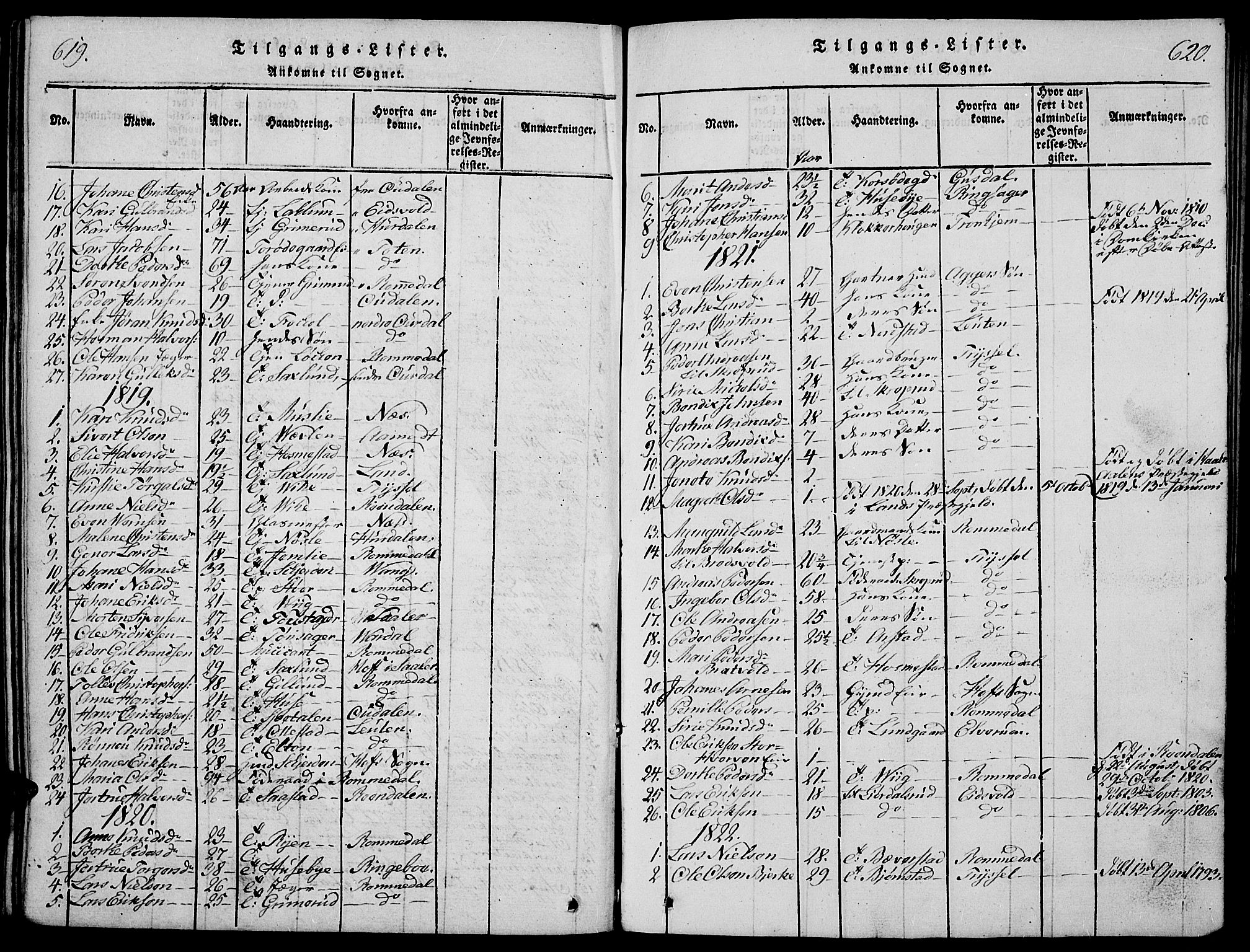 Stange prestekontor, SAH/PREST-002/K/L0008: Parish register (official) no. 8, 1814-1825, p. 619-620