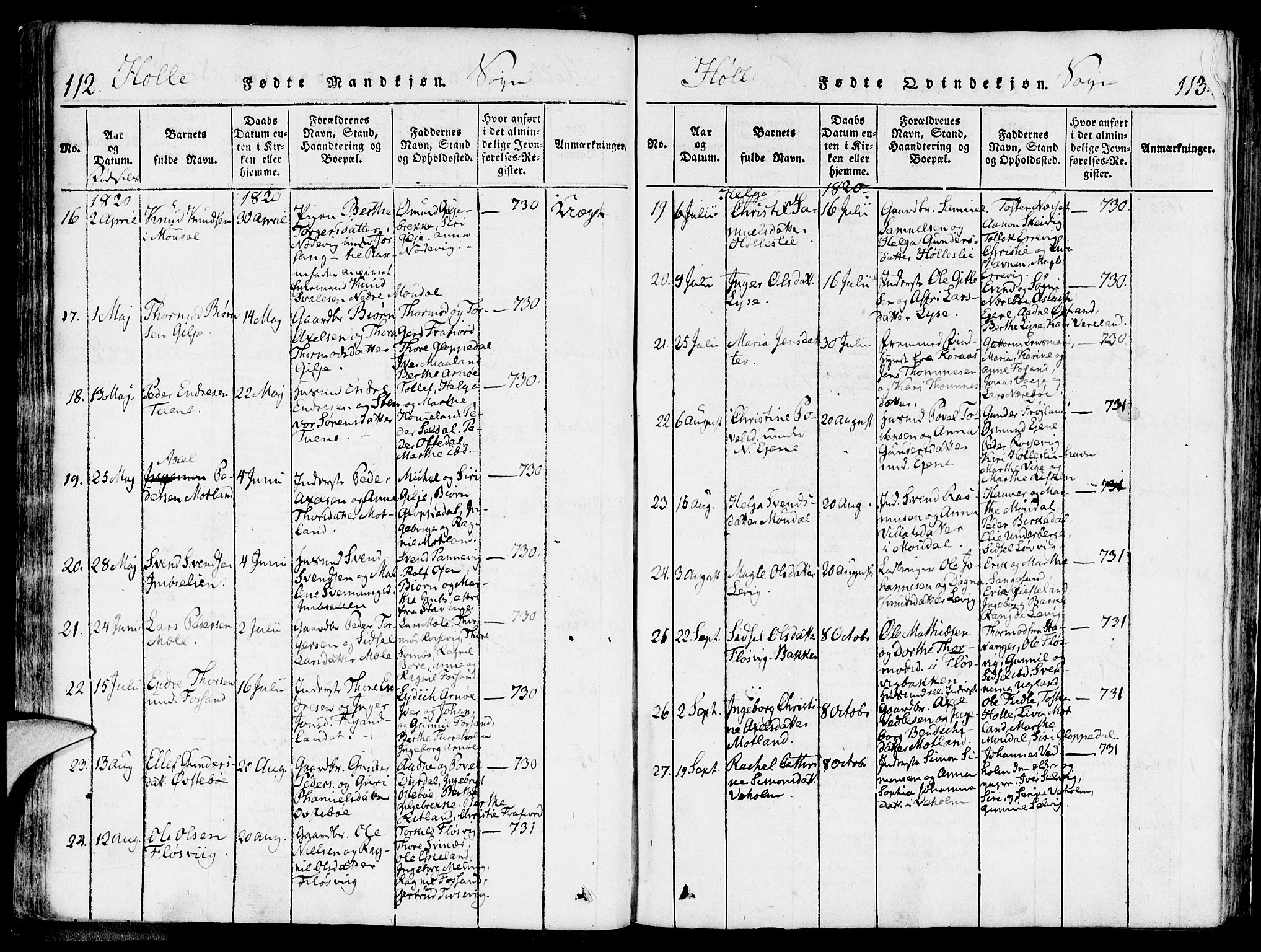 Strand sokneprestkontor, SAST/A-101828/H/Ha/Haa/L0004: Parish register (official) no. A 4 /2, 1816-1833, p. 112-113