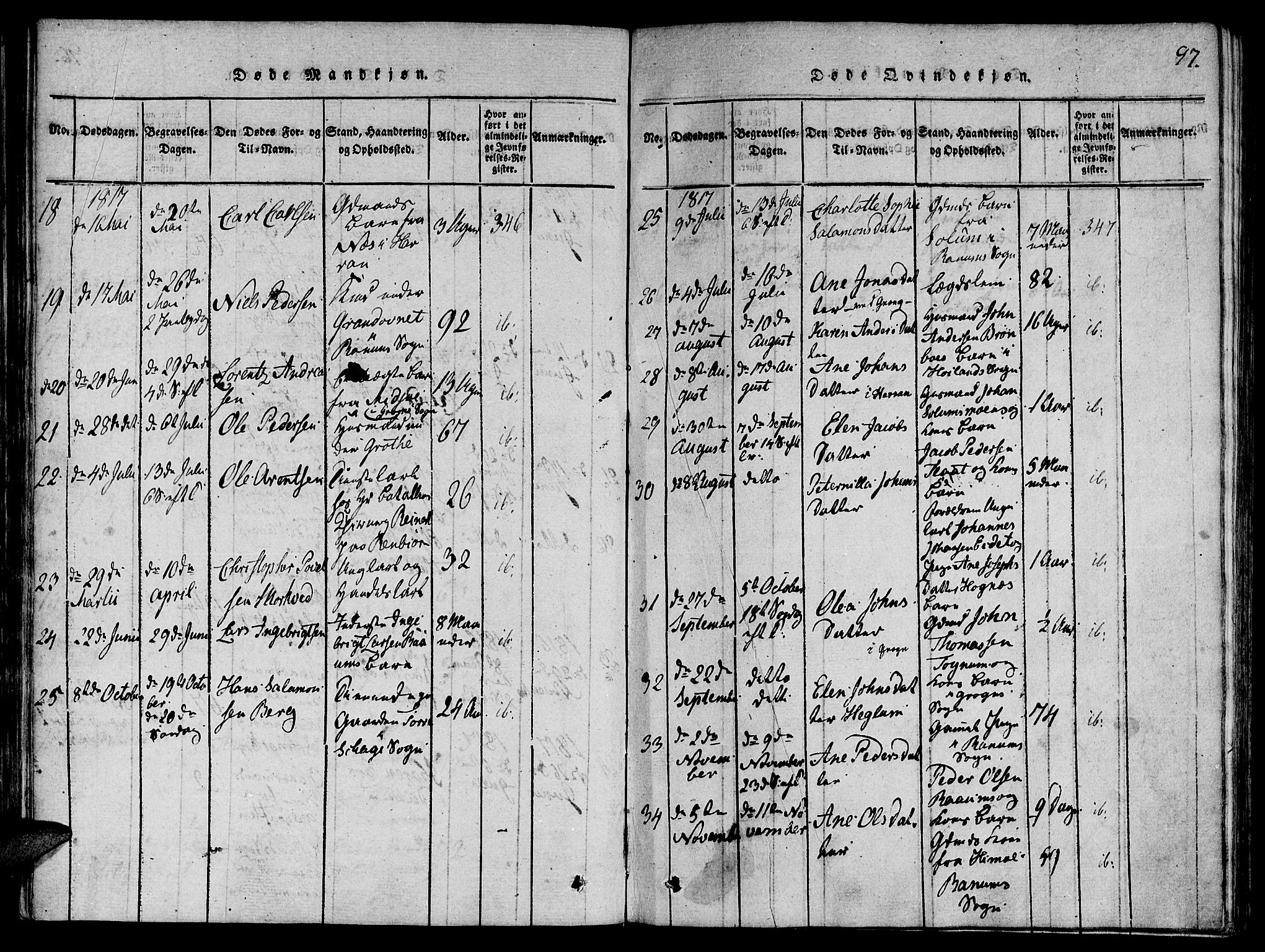 Ministerialprotokoller, klokkerbøker og fødselsregistre - Nord-Trøndelag, SAT/A-1458/764/L0546: Parish register (official) no. 764A06 /1, 1816-1823, p. 97
