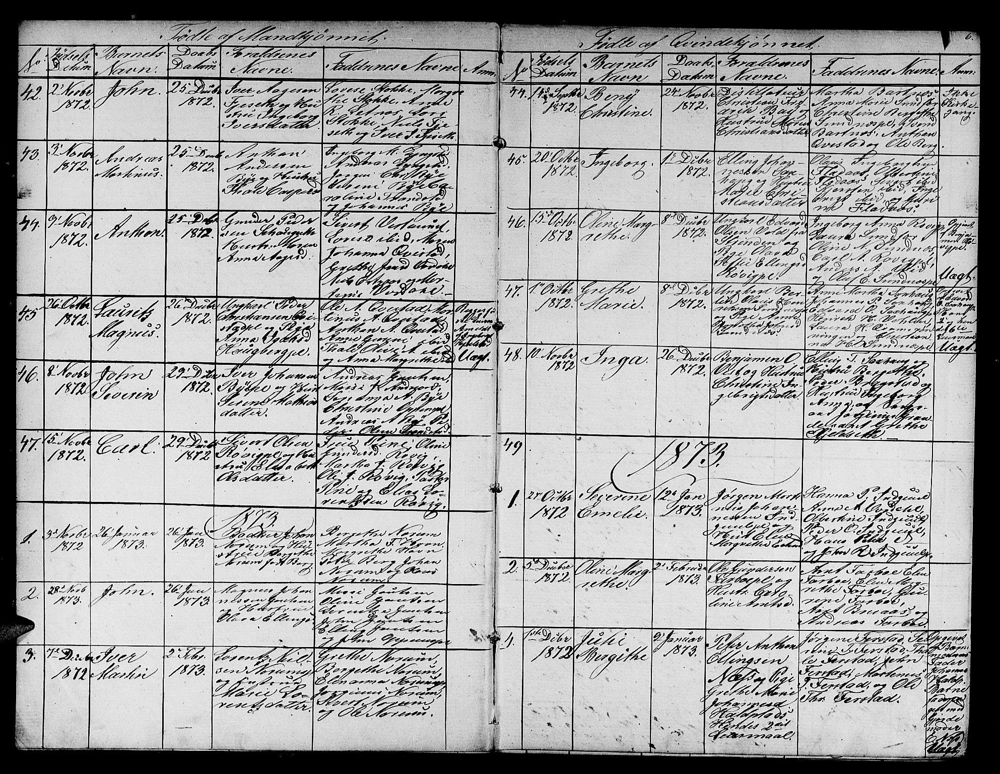 Ministerialprotokoller, klokkerbøker og fødselsregistre - Nord-Trøndelag, SAT/A-1458/730/L0300: Parish register (copy) no. 730C03, 1872-1879, p. 6