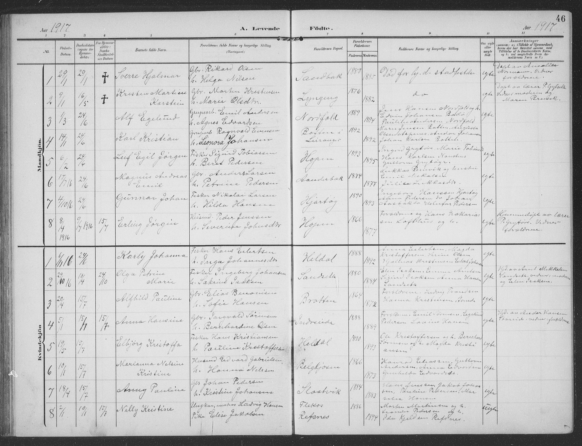 Ministerialprotokoller, klokkerbøker og fødselsregistre - Nordland, SAT/A-1459/858/L0835: Parish register (copy) no. 858C02, 1904-1940, p. 46