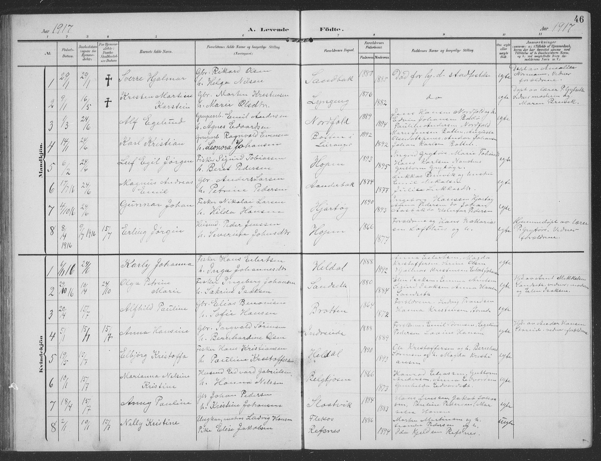 Ministerialprotokoller, klokkerbøker og fødselsregistre - Nordland, AV/SAT-A-1459/858/L0835: Parish register (copy) no. 858C02, 1904-1940, p. 46