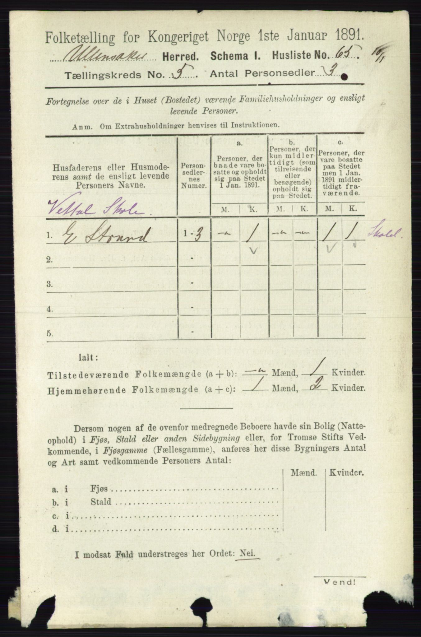 RA, 1891 census for 0235 Ullensaker, 1891, p. 2093