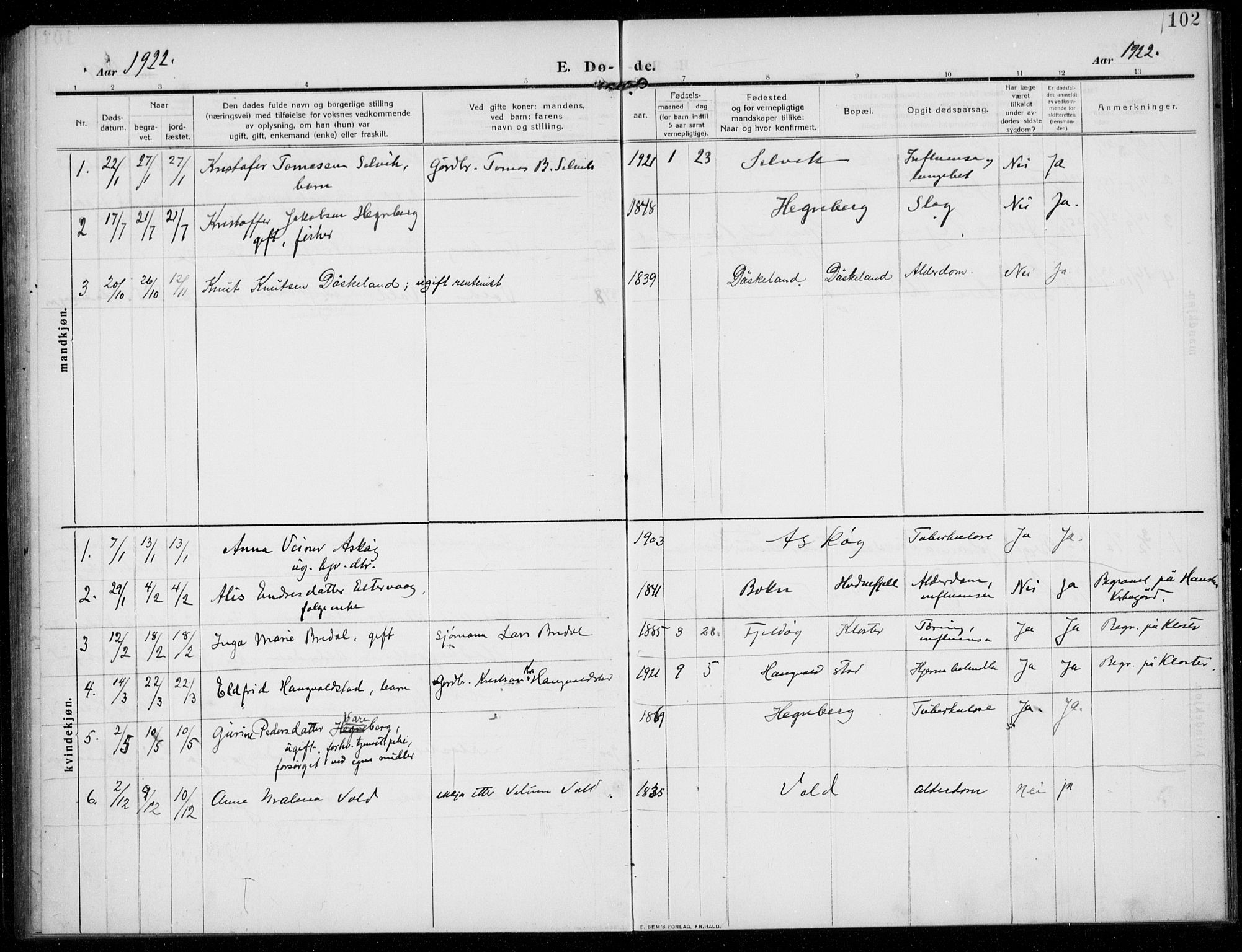 Rennesøy sokneprestkontor, AV/SAST-A -101827/H/Ha/Haa/L0017: Parish register (official) no. A 17, 1908-1926, p. 102