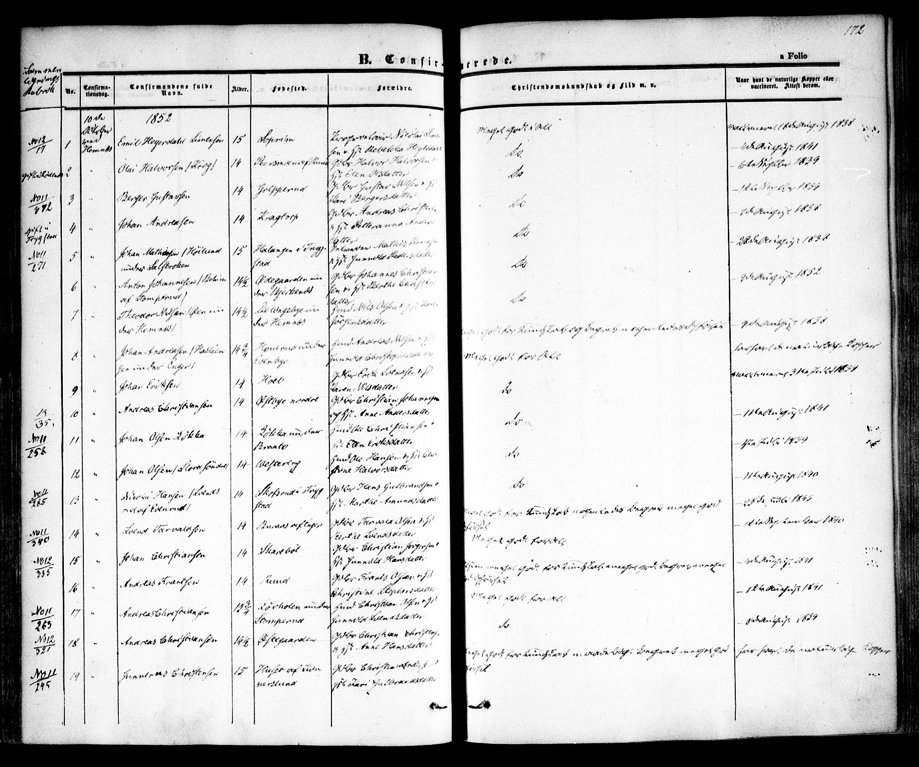 Høland prestekontor Kirkebøker, AV/SAO-A-10346a/F/Fa/L0009: Parish register (official) no. I 9, 1846-1853, p. 172