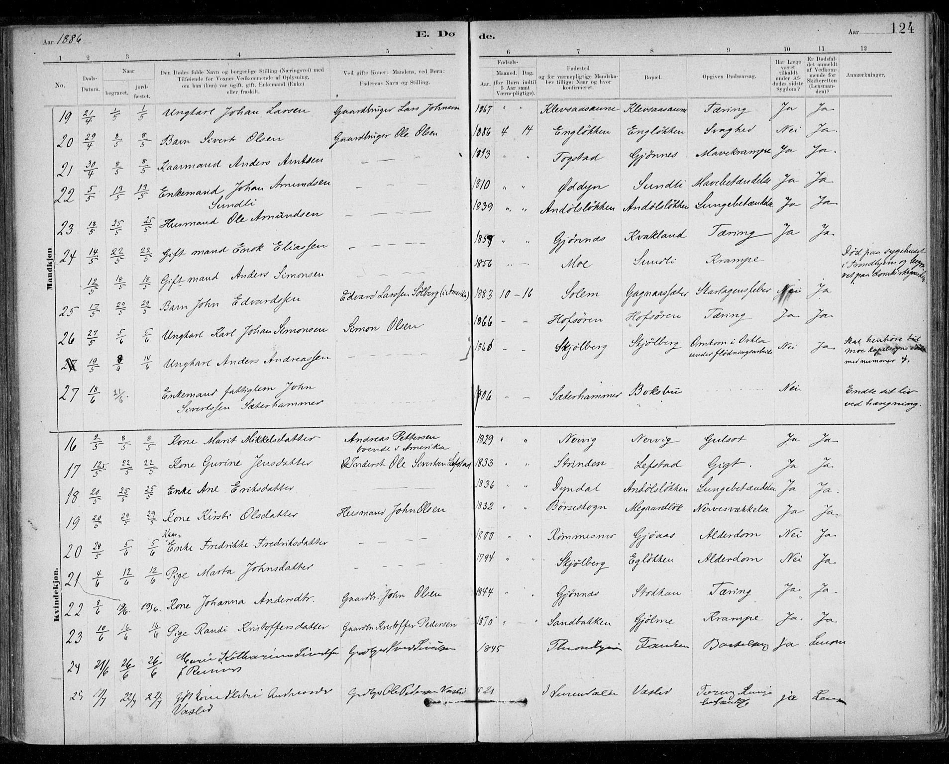 Ministerialprotokoller, klokkerbøker og fødselsregistre - Sør-Trøndelag, AV/SAT-A-1456/668/L0810: Parish register (official) no. 668A10, 1881-1894, p. 124