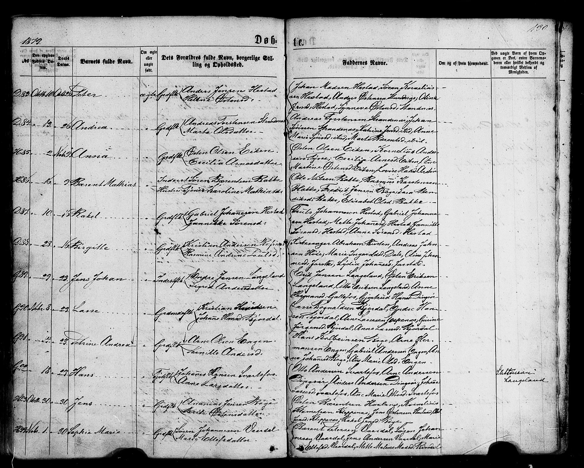 Fjaler sokneprestembete, AV/SAB-A-79801/H/Haa/Haaa/L0007: Parish register (official) no. A 7, 1862-1881, p. 130