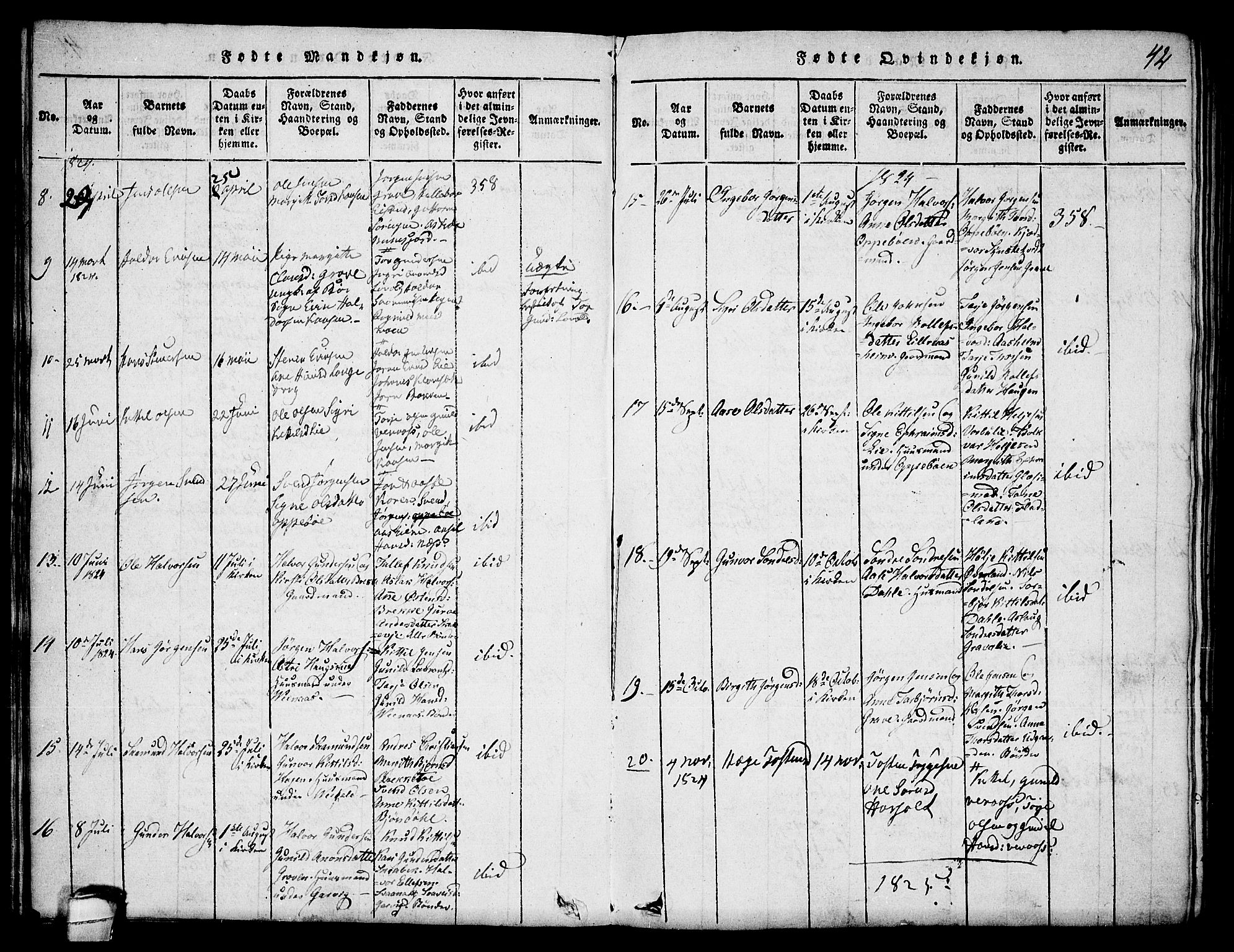 Seljord kirkebøker, SAKO/A-20/F/Fa/L0010: Parish register (official) no. I 10, 1815-1831, p. 42