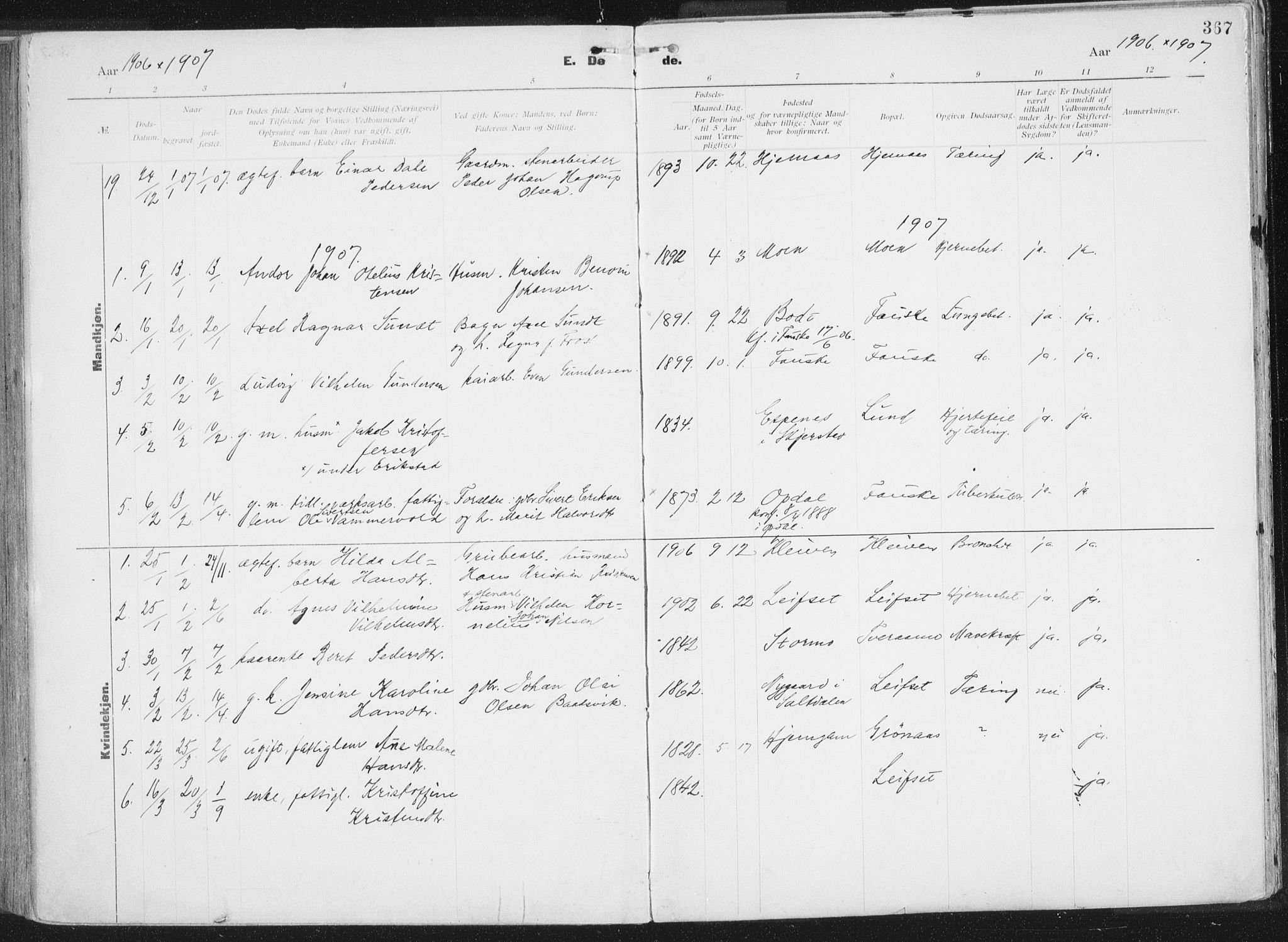 Ministerialprotokoller, klokkerbøker og fødselsregistre - Nordland, SAT/A-1459/849/L0696: Parish register (official) no. 849A08, 1898-1910, p. 367