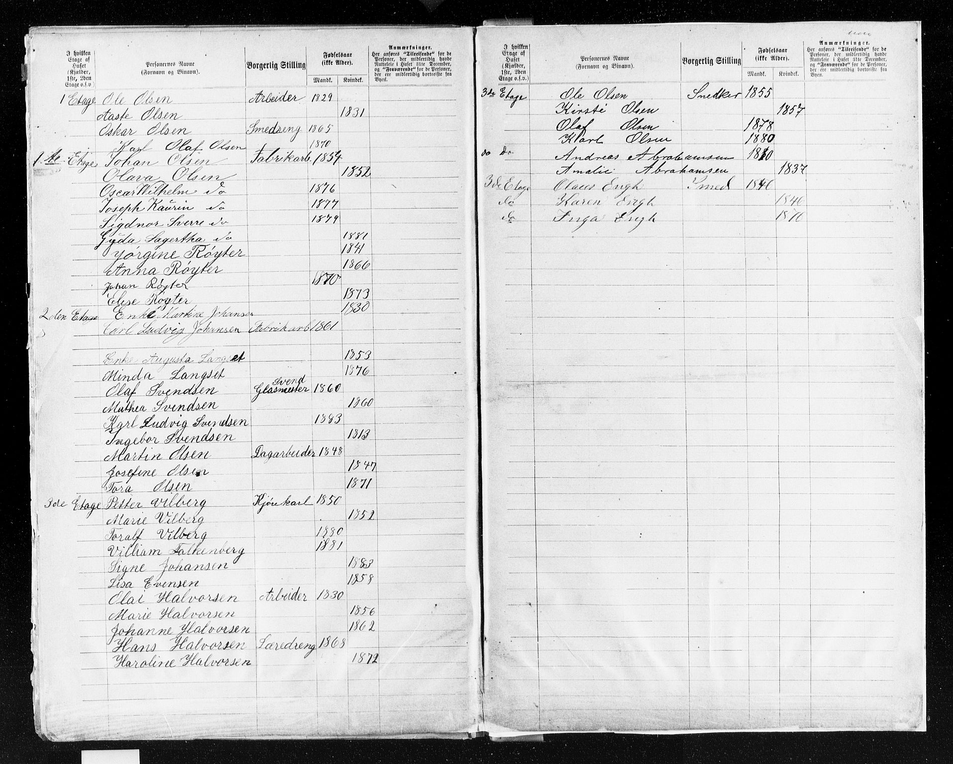 OBA, Municipal Census 1883 for Kristiania, 1883, p. 5037