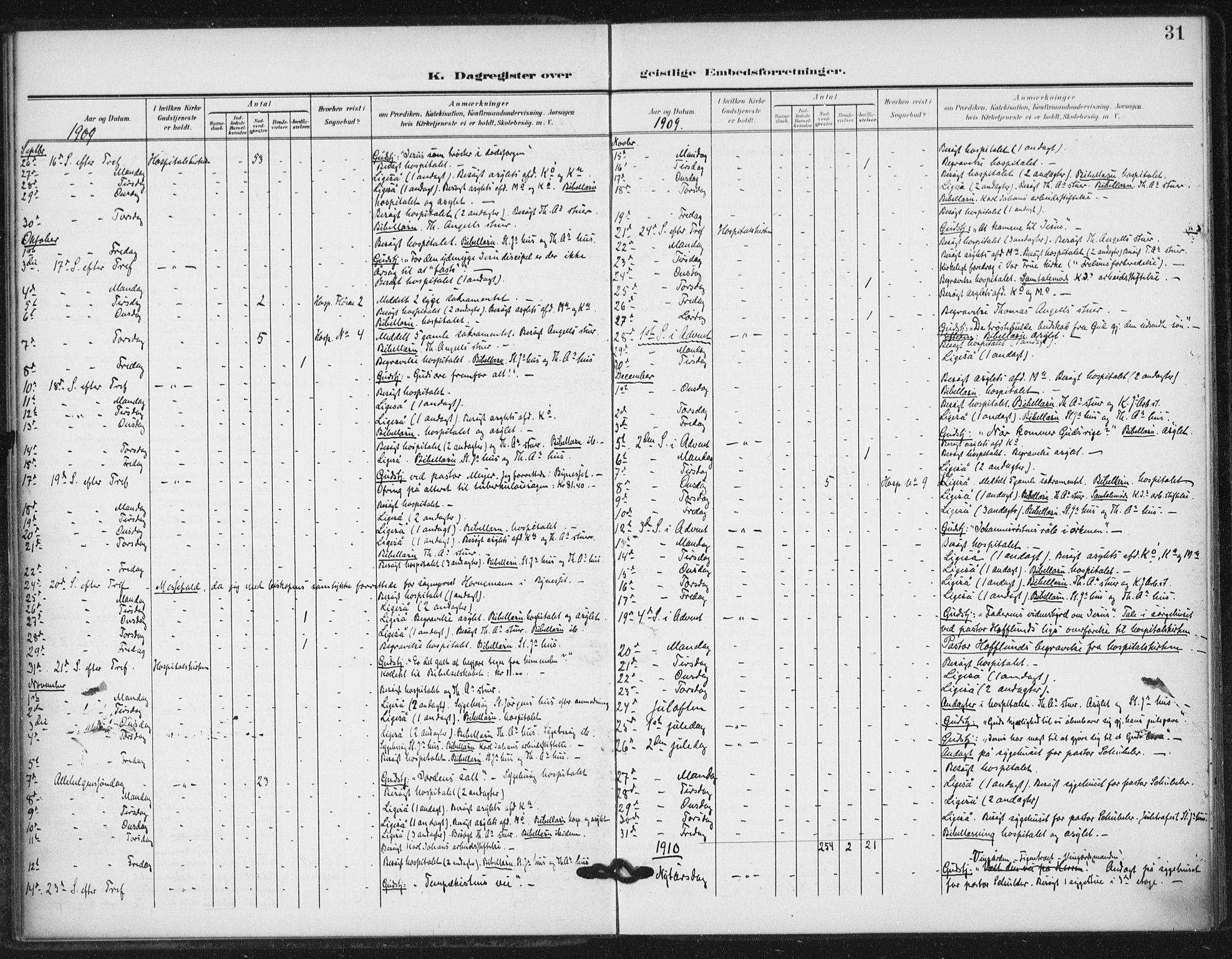 Ministerialprotokoller, klokkerbøker og fødselsregistre - Sør-Trøndelag, SAT/A-1456/623/L0472: Parish register (official) no. 623A06, 1907-1938, p. 31