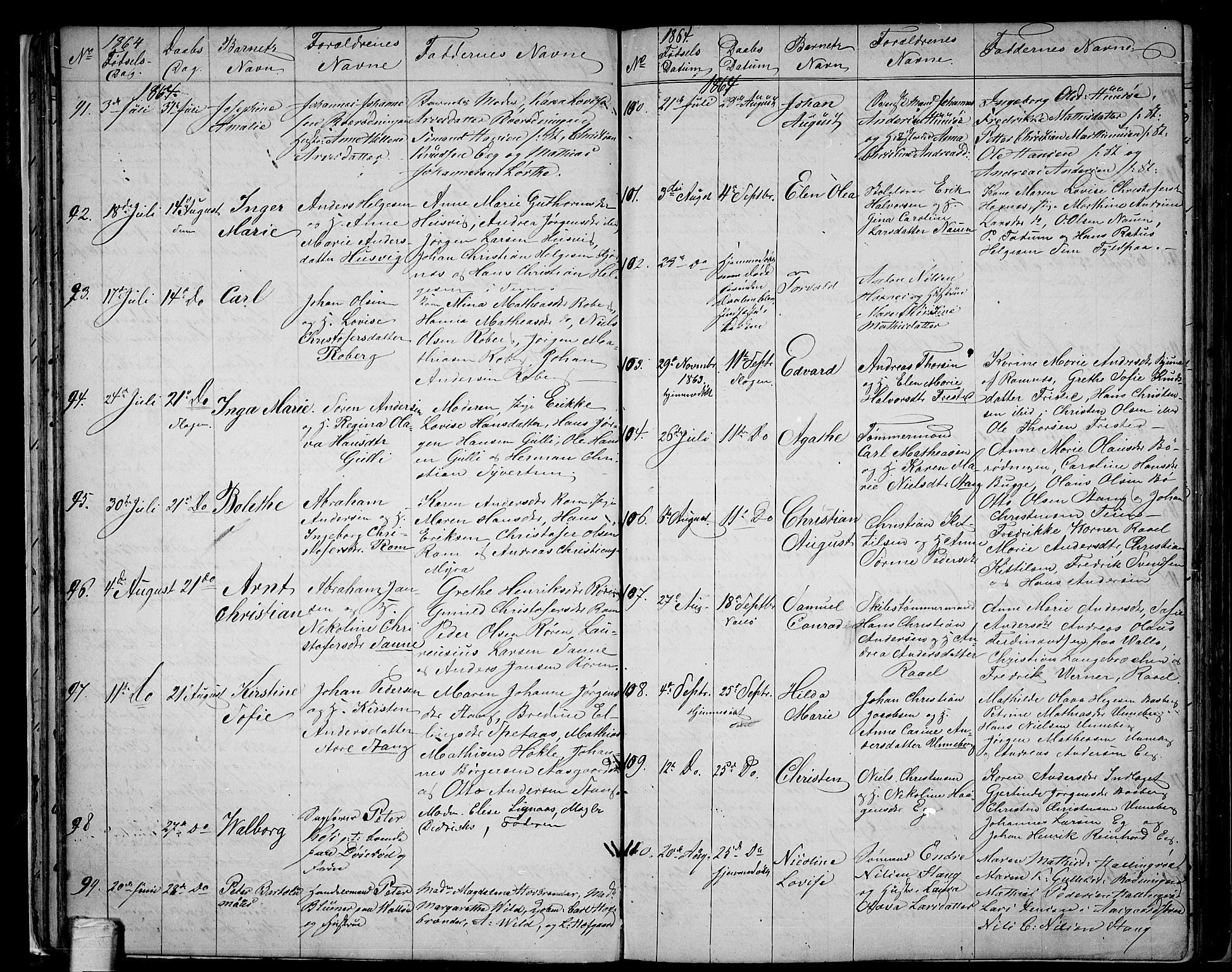 Sem kirkebøker, AV/SAKO-A-5/G/Ga/L0004: Parish register (copy) no. I 4, 1855-1877