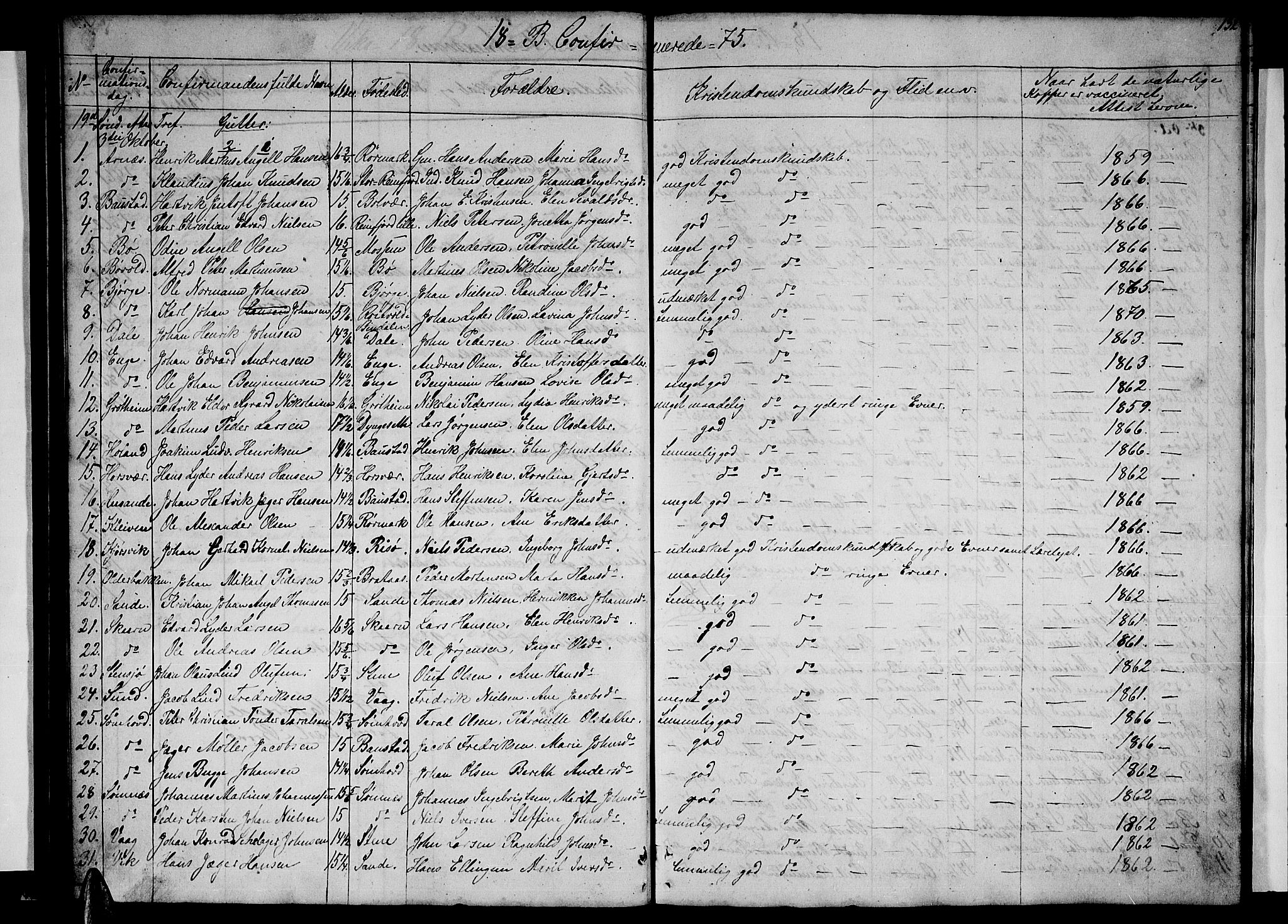 Ministerialprotokoller, klokkerbøker og fødselsregistre - Nordland, AV/SAT-A-1459/812/L0187: Parish register (copy) no. 812C05, 1850-1883, p. 132