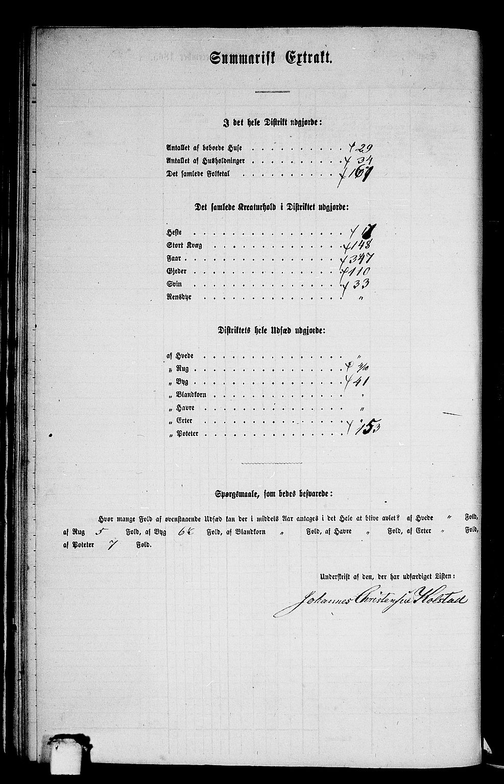 RA, 1865 census for Luster, 1865, p. 63