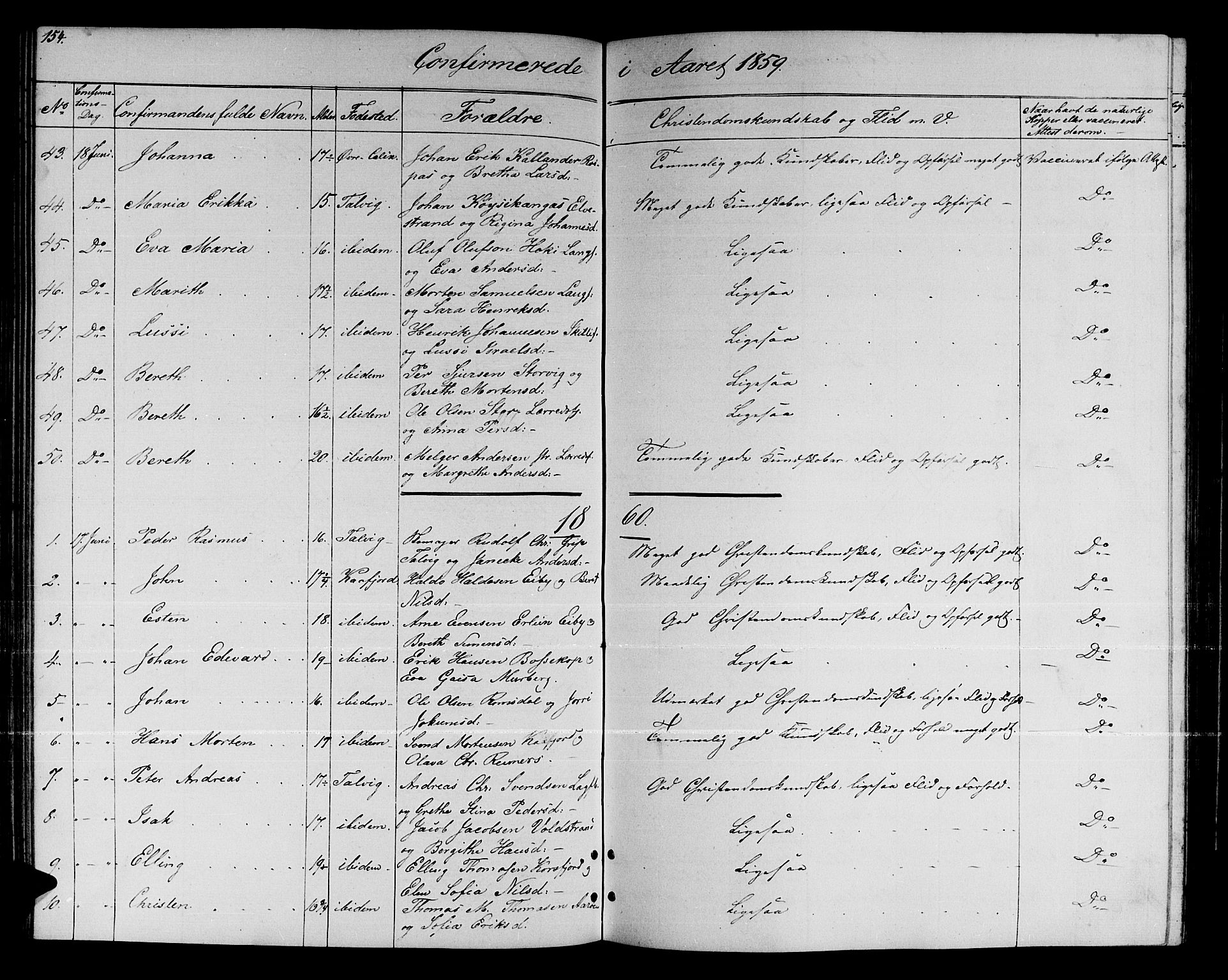 Talvik sokneprestkontor, SATØ/S-1337/H/Hb/L0001klokker: Parish register (copy) no. 1, 1847-1863, p. 154