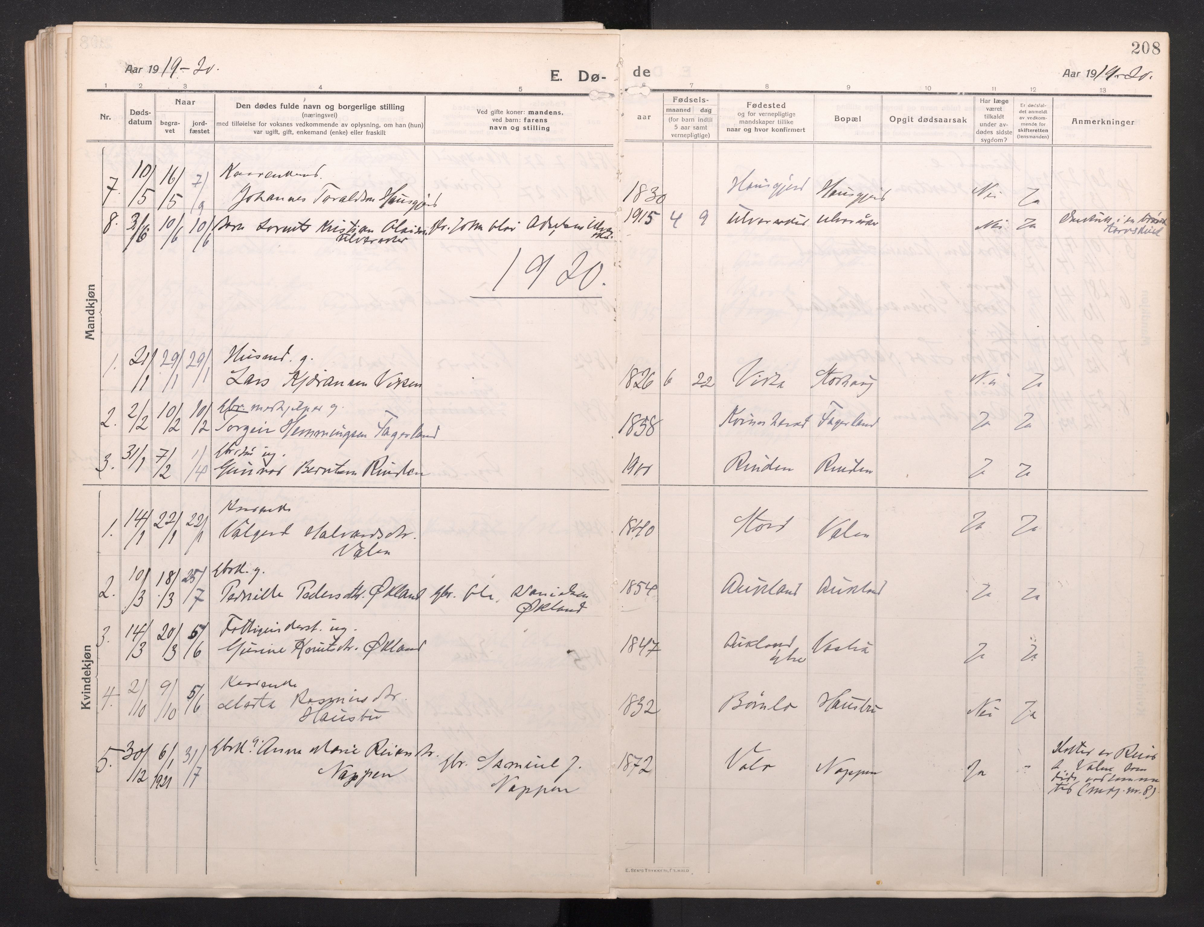 Sveio Sokneprestembete, SAB/A-78501/H/Haa: Parish register (official) no. C 4, 1917-1948, p. 208