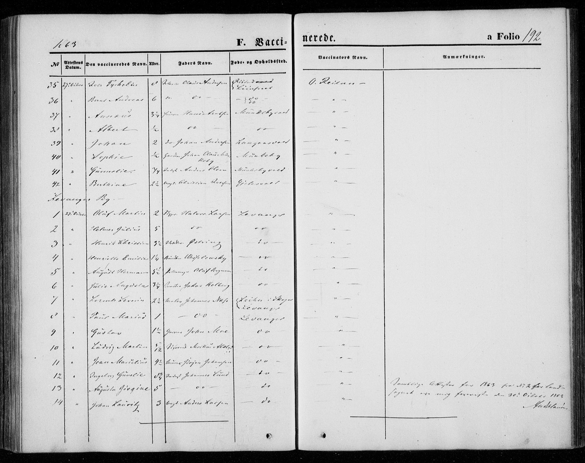 Ministerialprotokoller, klokkerbøker og fødselsregistre - Nord-Trøndelag, SAT/A-1458/720/L0184: Parish register (official) no. 720A02 /1, 1855-1863, p. 192