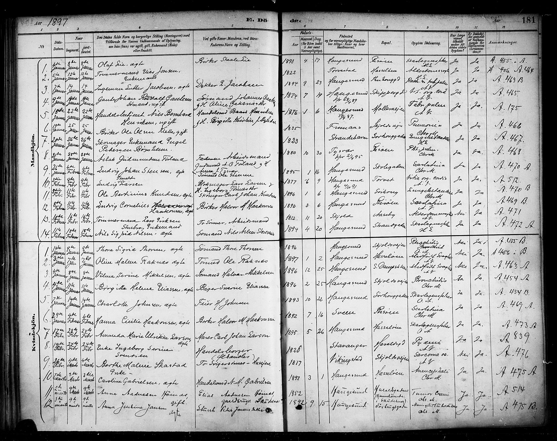 Haugesund sokneprestkontor, SAST/A -101863/H/Ha/Haa/L0005: Parish register (official) no. A 5, 1891-1903, p. 181