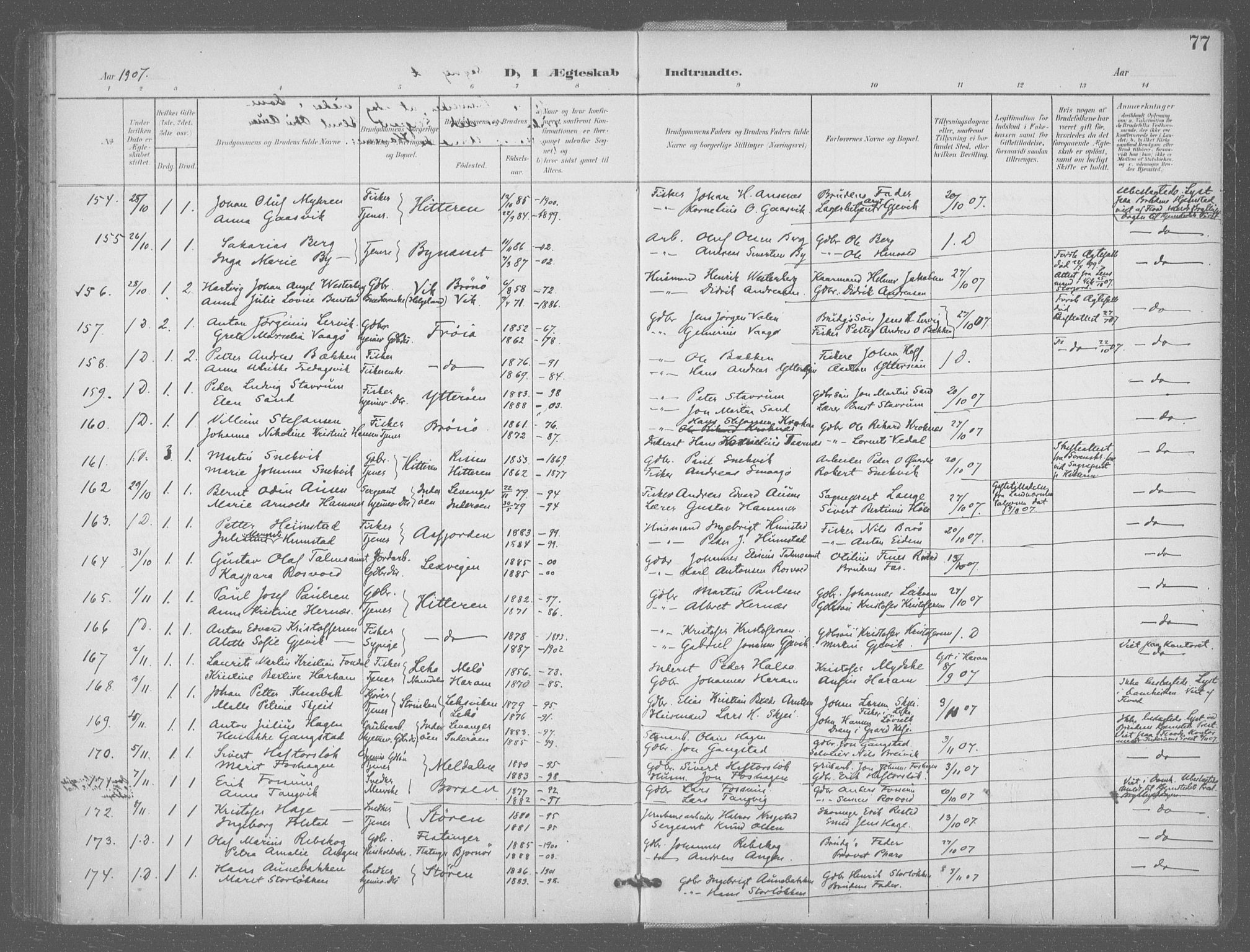 Ministerialprotokoller, klokkerbøker og fødselsregistre - Sør-Trøndelag, AV/SAT-A-1456/601/L0077: Curate's parish register no. 601B10, 1900-1907, p. 77