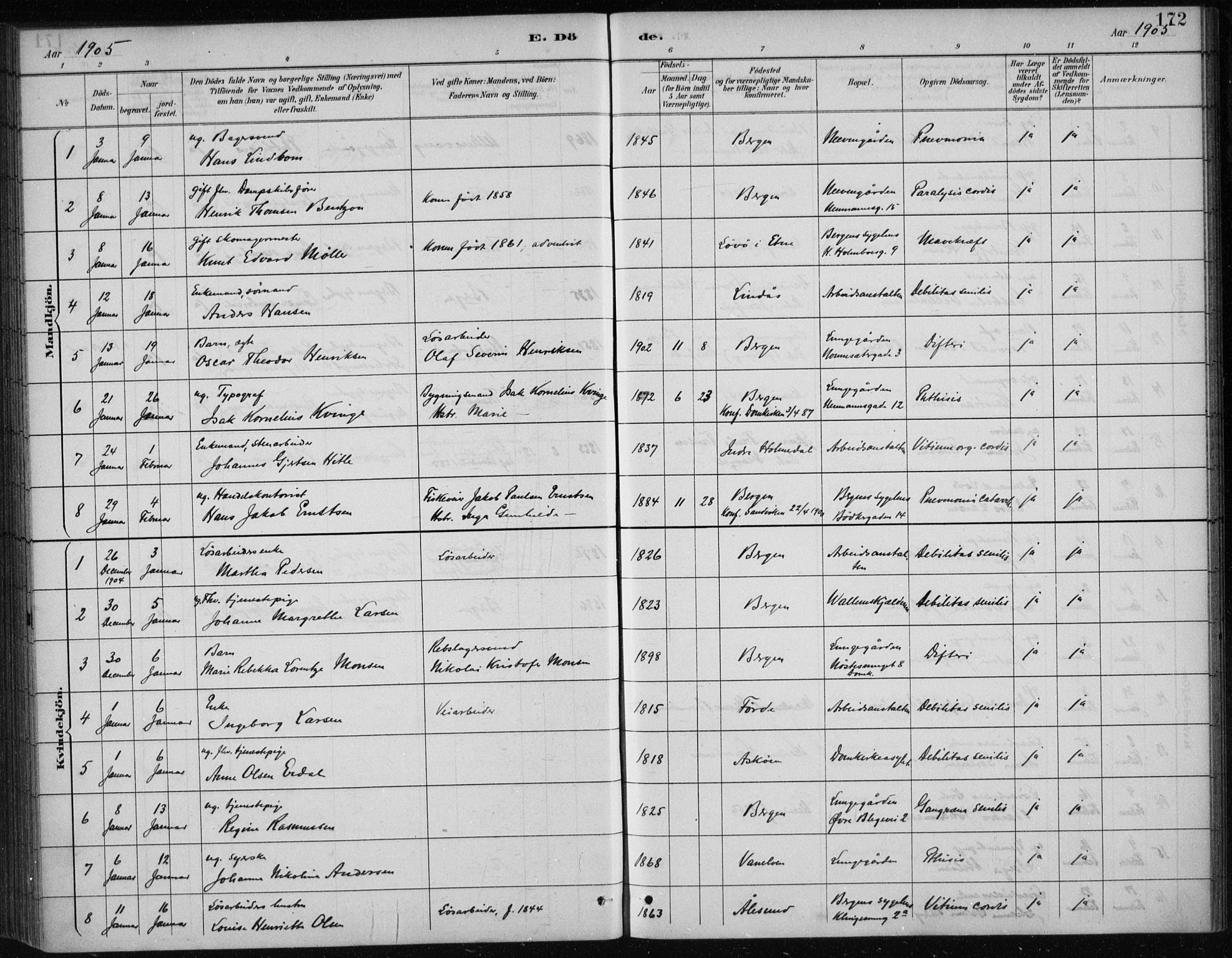 Bergen kommunale pleiehjem - stiftelsespresten, SAB/A-100281: Parish register (official) no. A 5, 1887-1908, p. 172