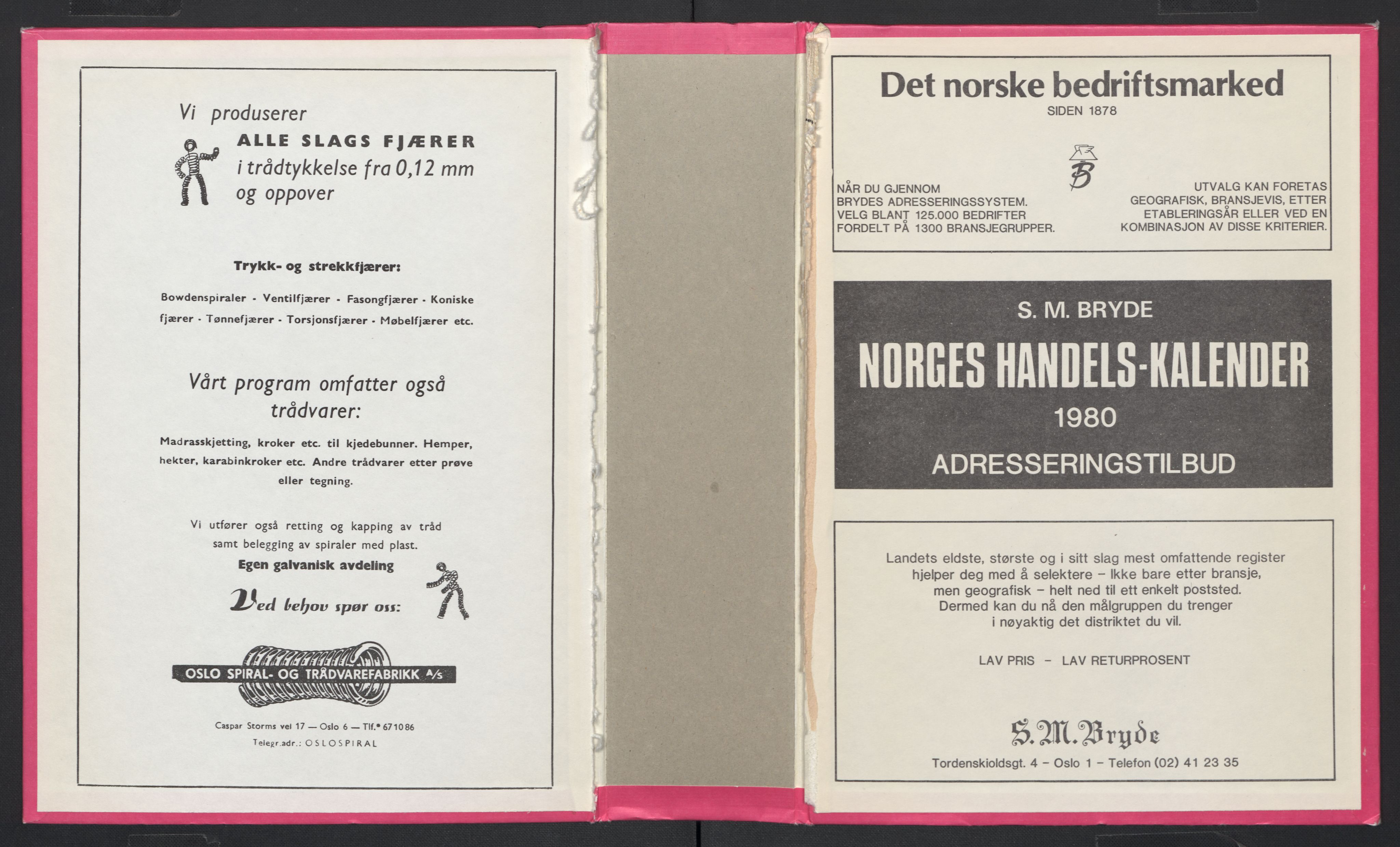 Kristiania/Oslo adressebok, PUBL/-, 1980-1981