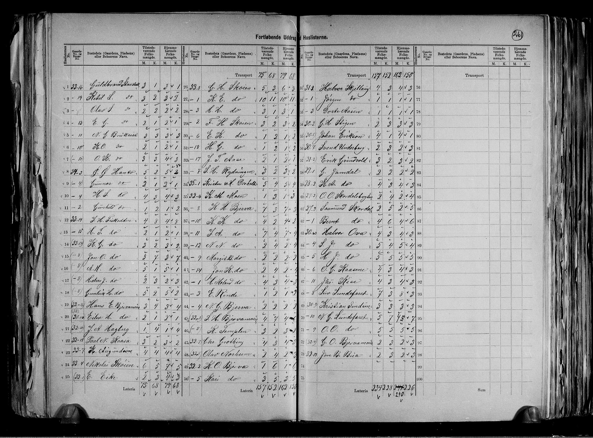 RA, 1891 census for 0820 Lunde, 1891, p. 14