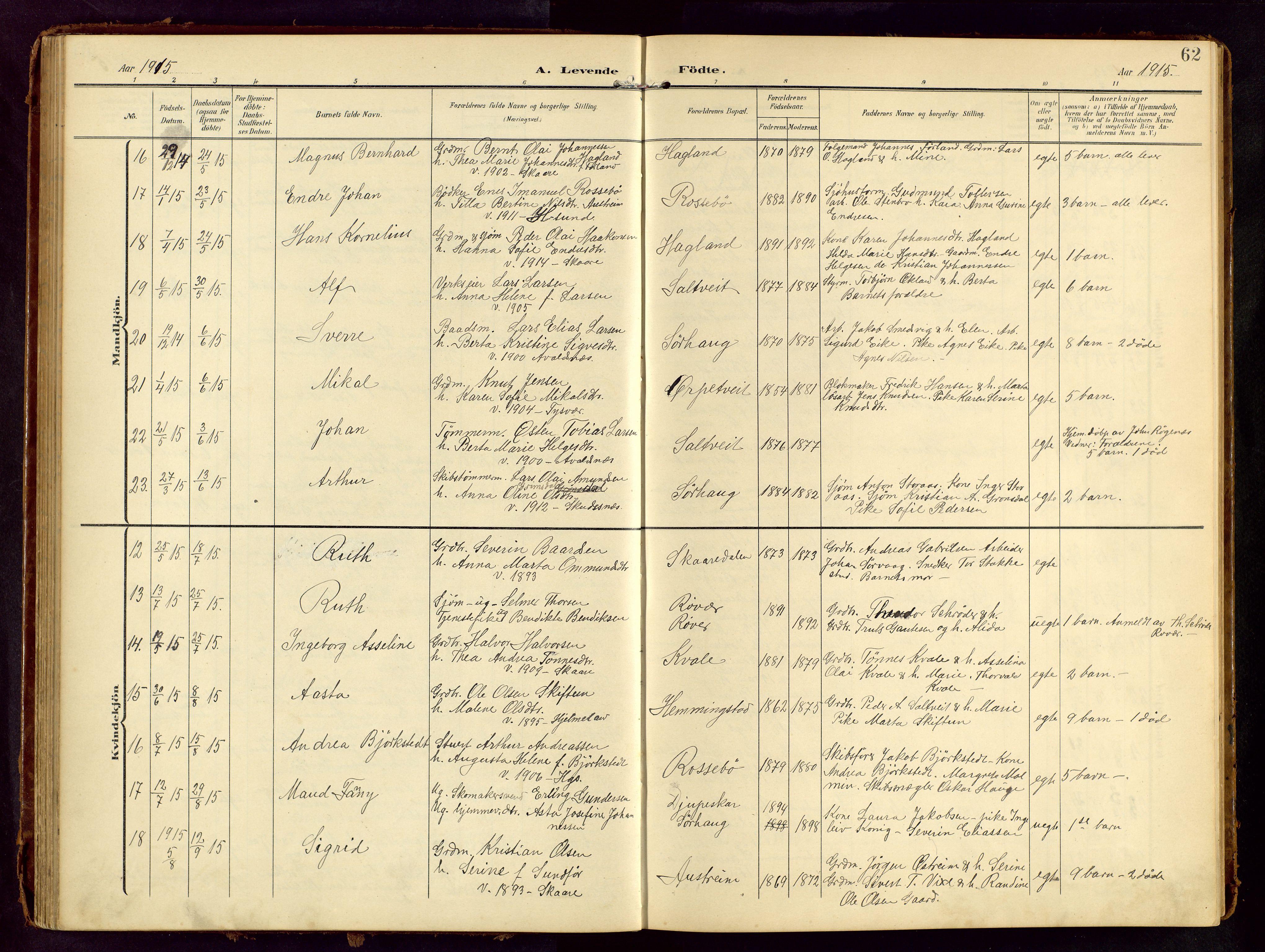 Haugesund sokneprestkontor, SAST/A -101863/H/Ha/Hab/L0006: Parish register (copy) no. B 6, 1906-1944, p. 62