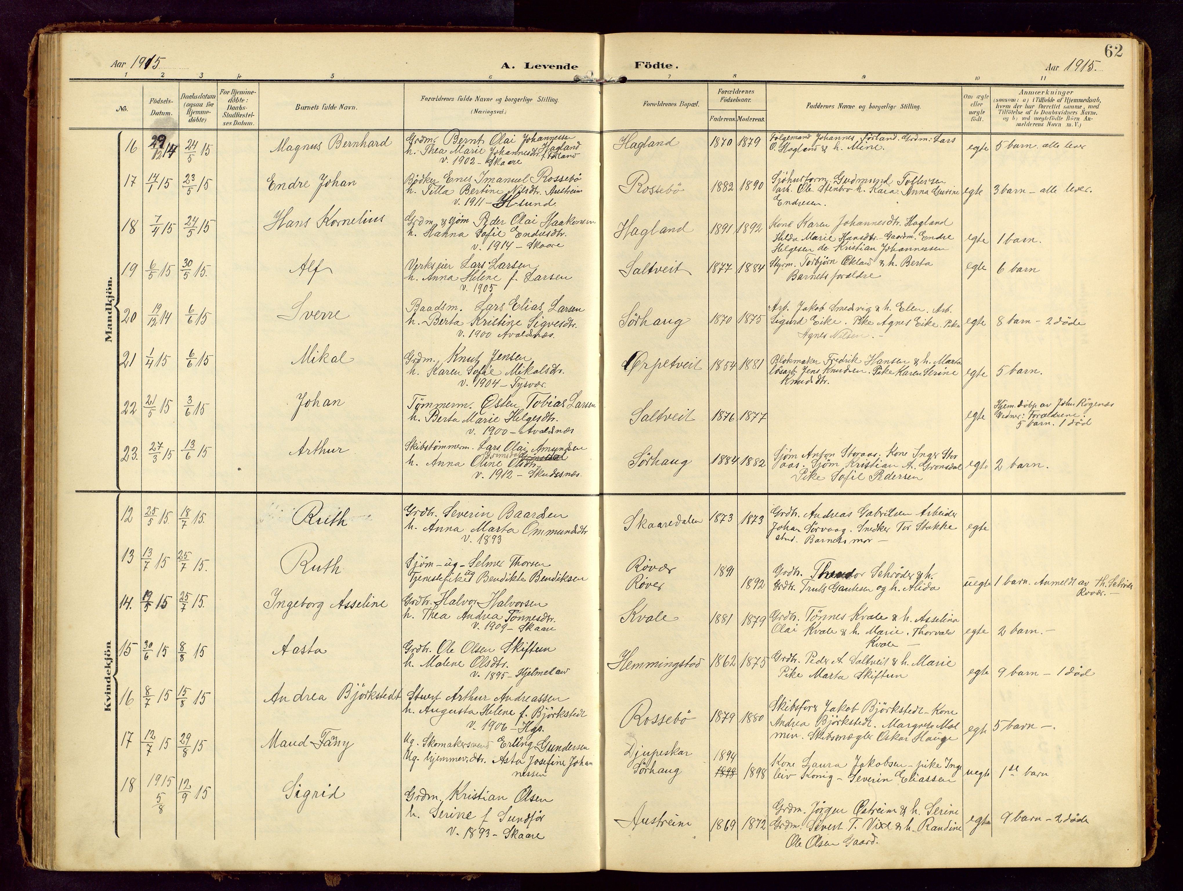 Haugesund sokneprestkontor, AV/SAST-A -101863/H/Ha/Hab/L0006: Parish register (copy) no. B 6, 1906-1944, p. 62