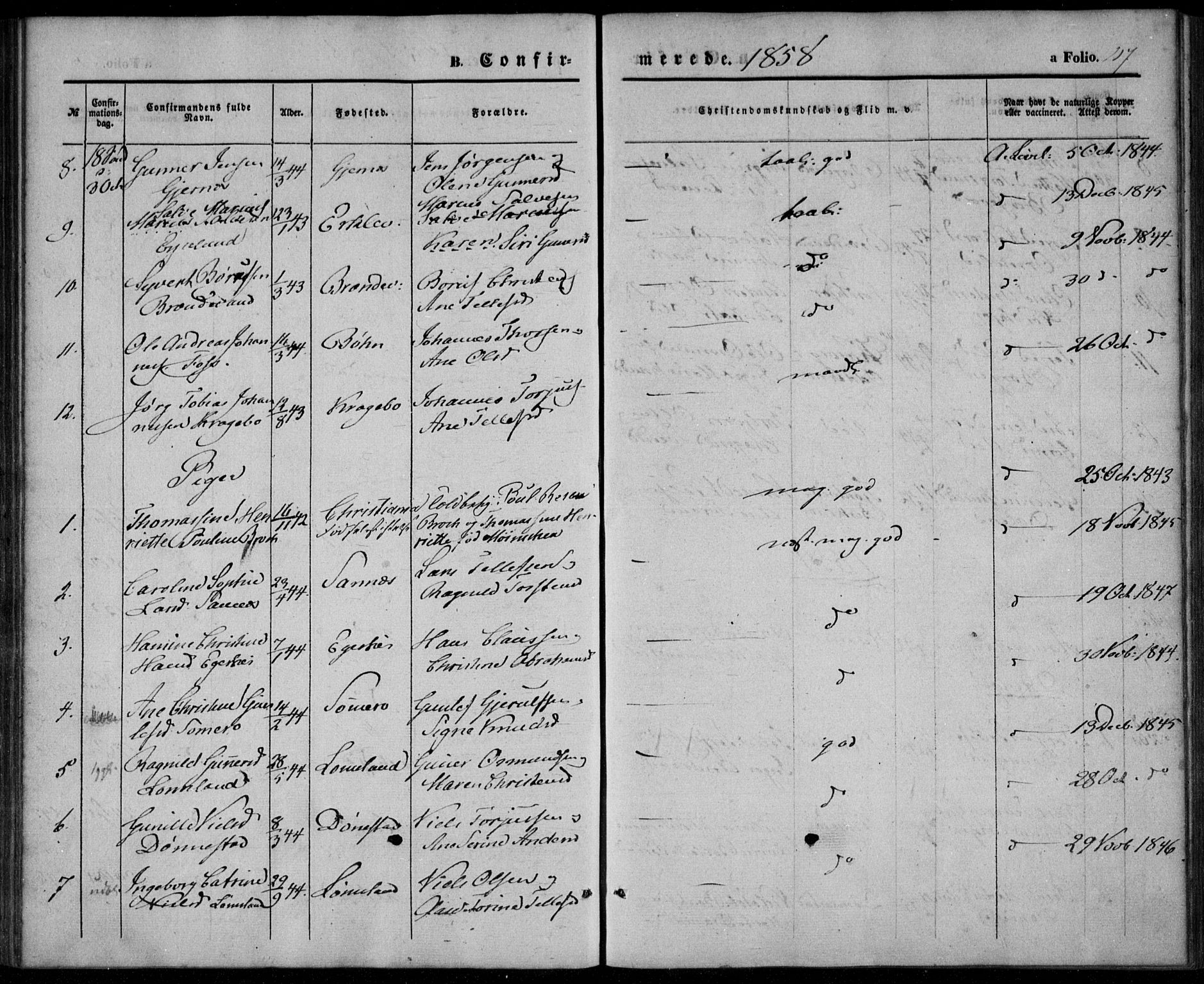 Tveit sokneprestkontor, AV/SAK-1111-0043/F/Fa/L0005: Parish register (official) no. A 5, 1853-1871, p. 117