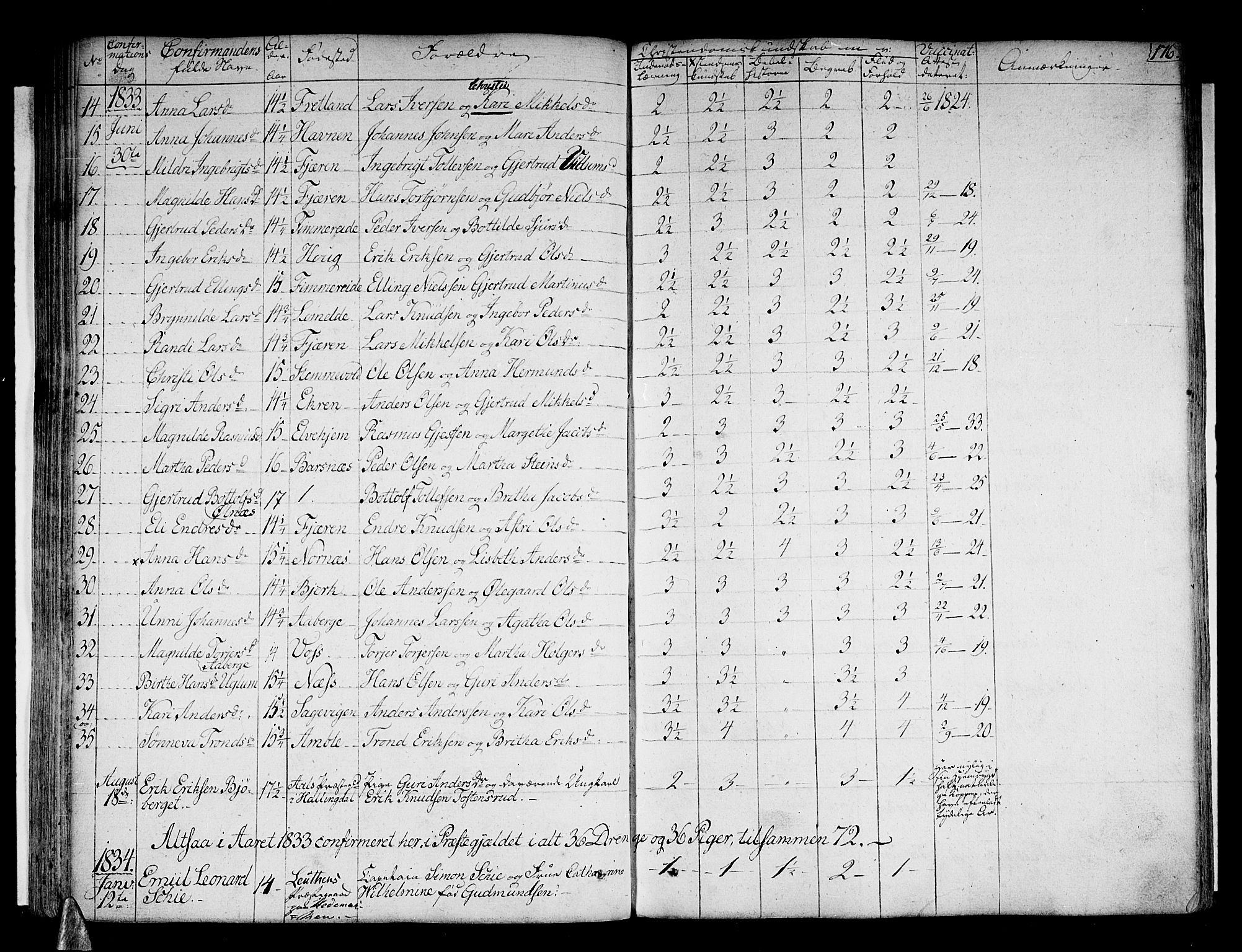 Sogndal sokneprestembete, AV/SAB-A-81301/H/Haa/Haaa/L0010: Parish register (official) no. A 10, 1821-1838, p. 176