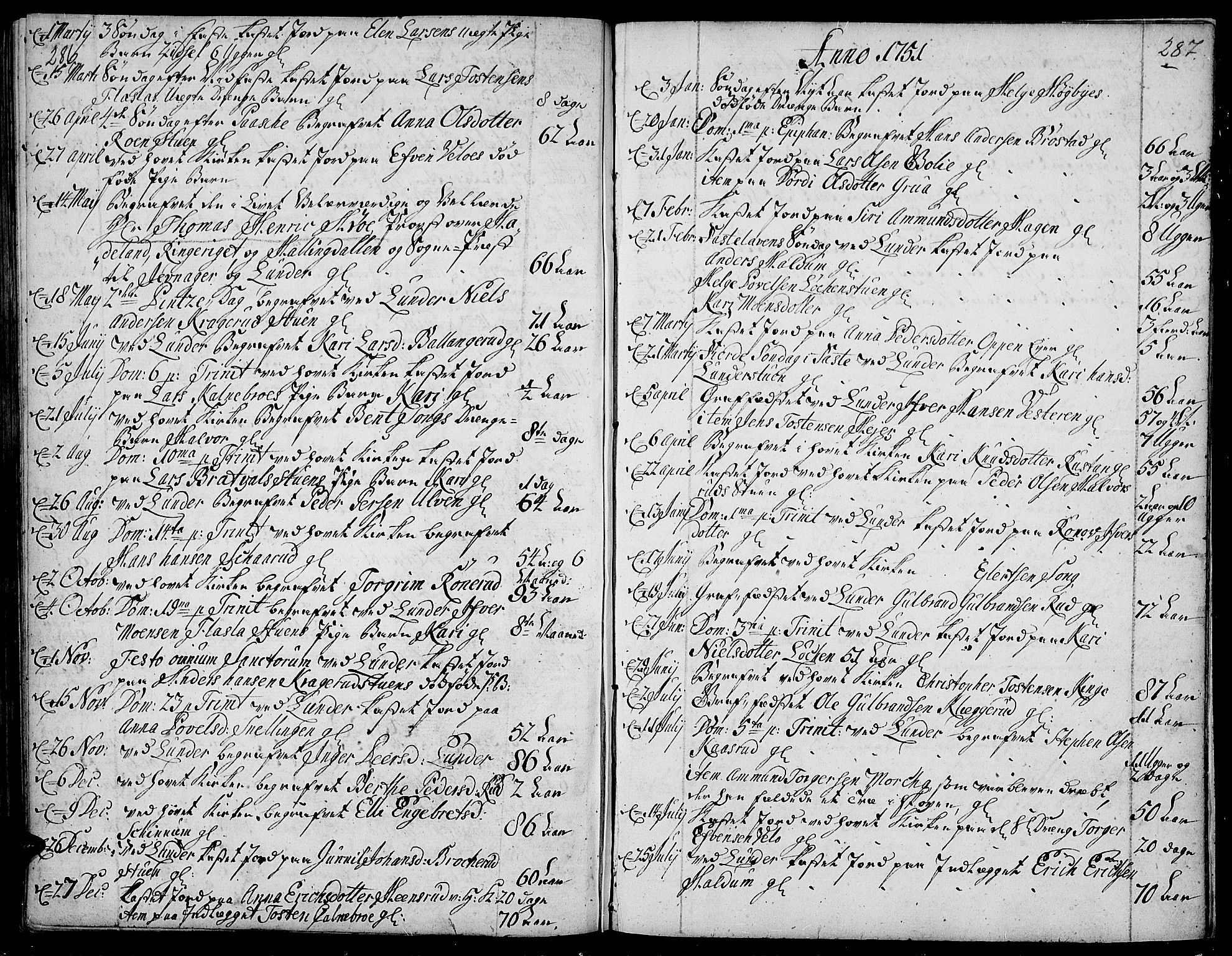 Jevnaker prestekontor, SAH/PREST-116/H/Ha/Haa/L0002: Parish register (official) no. 2, 1725-1751, p. 286-287